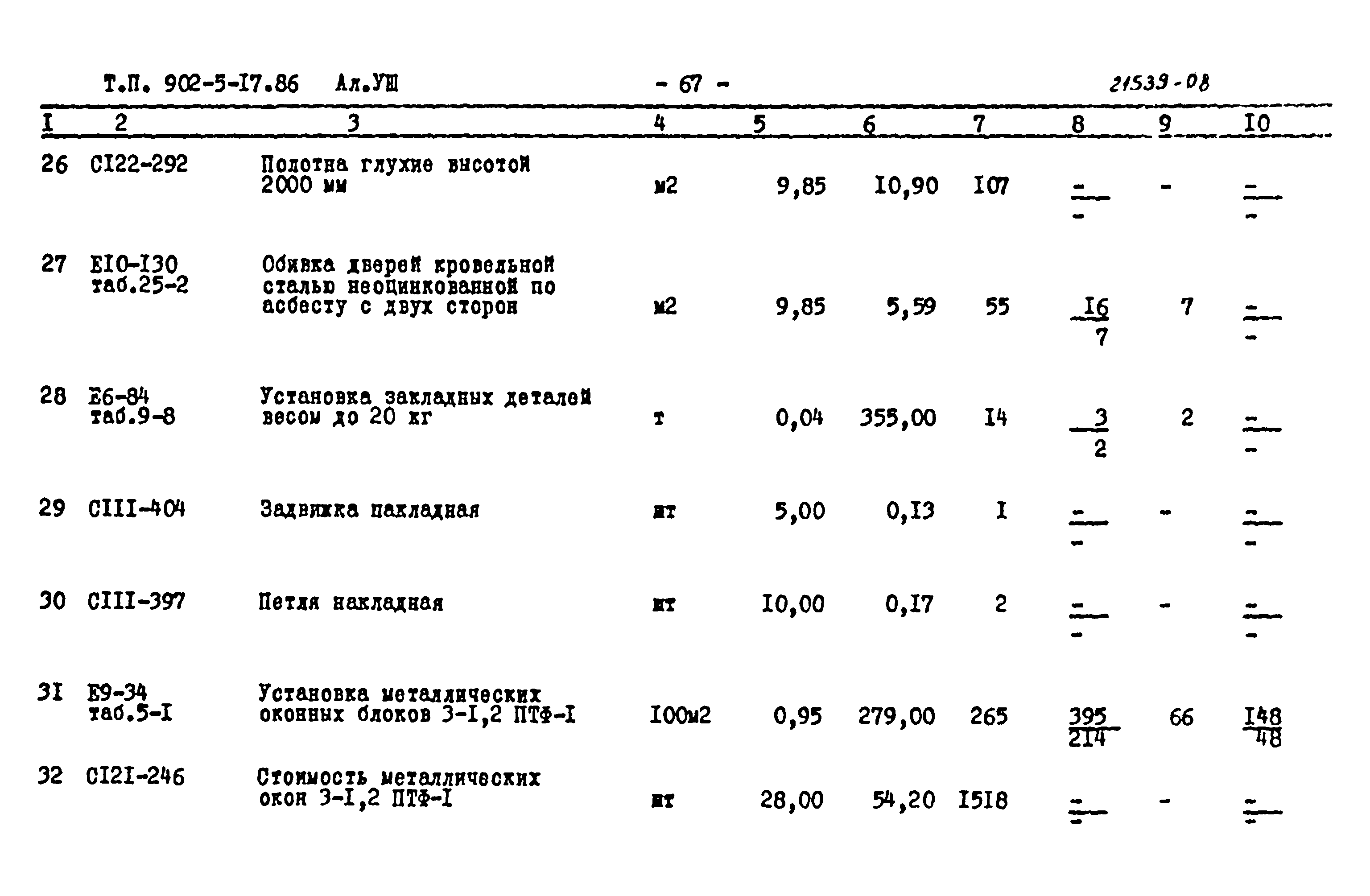 Типовой проект 902-5-17.86