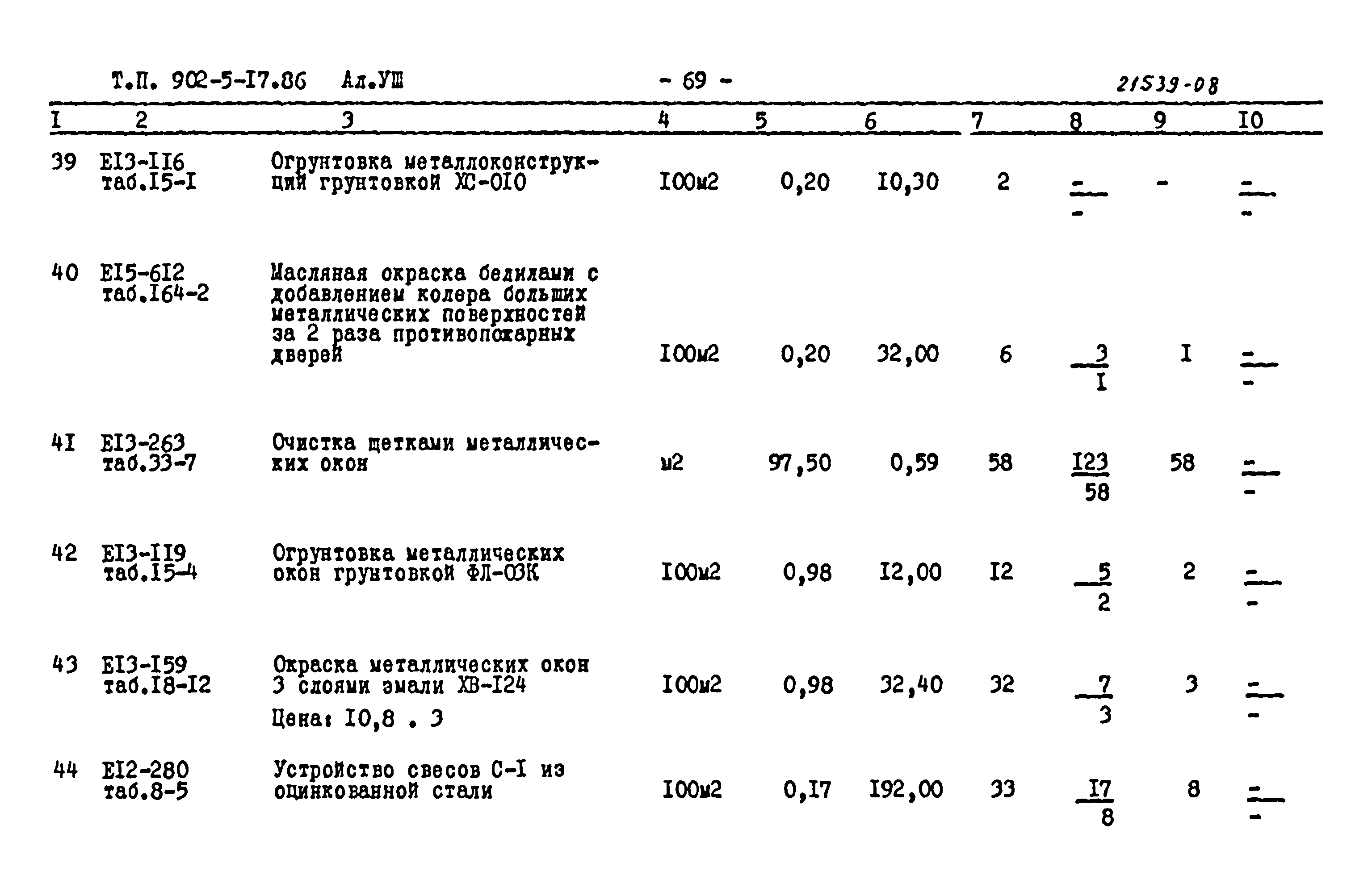 Типовой проект 902-5-17.86