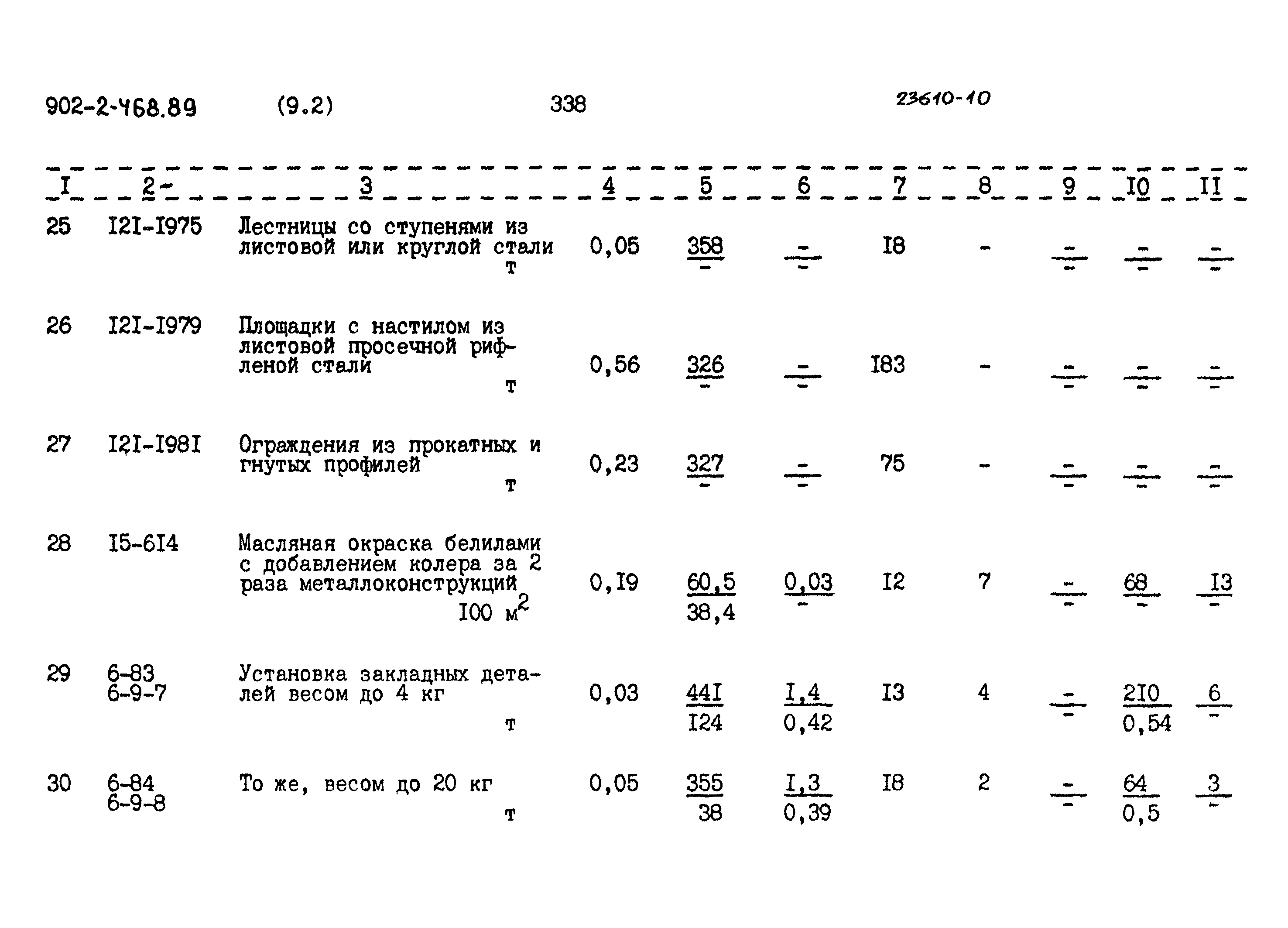 Типовой проект 902-2-468.89