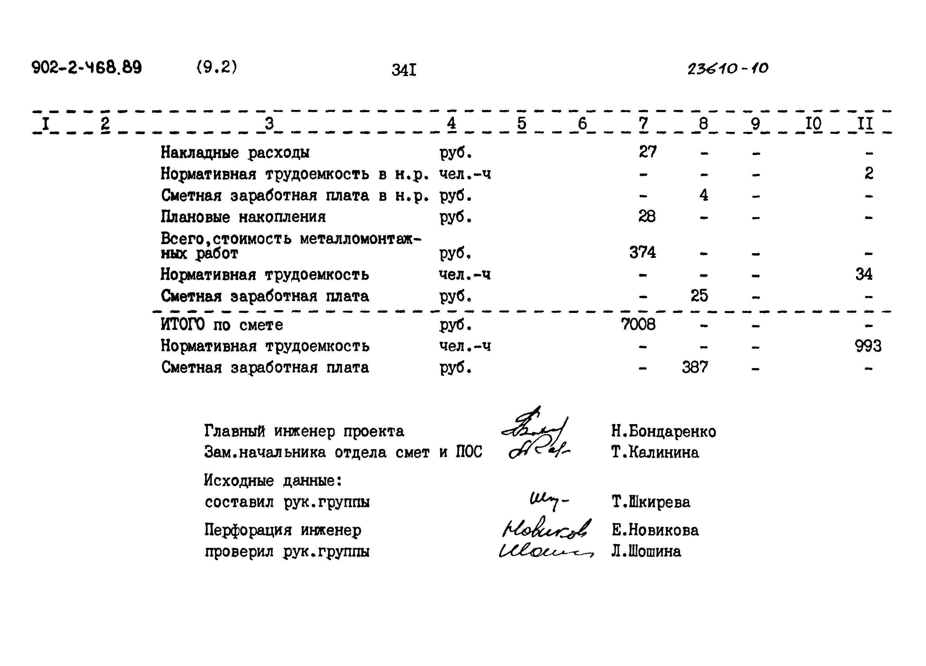 Типовой проект 902-2-468.89