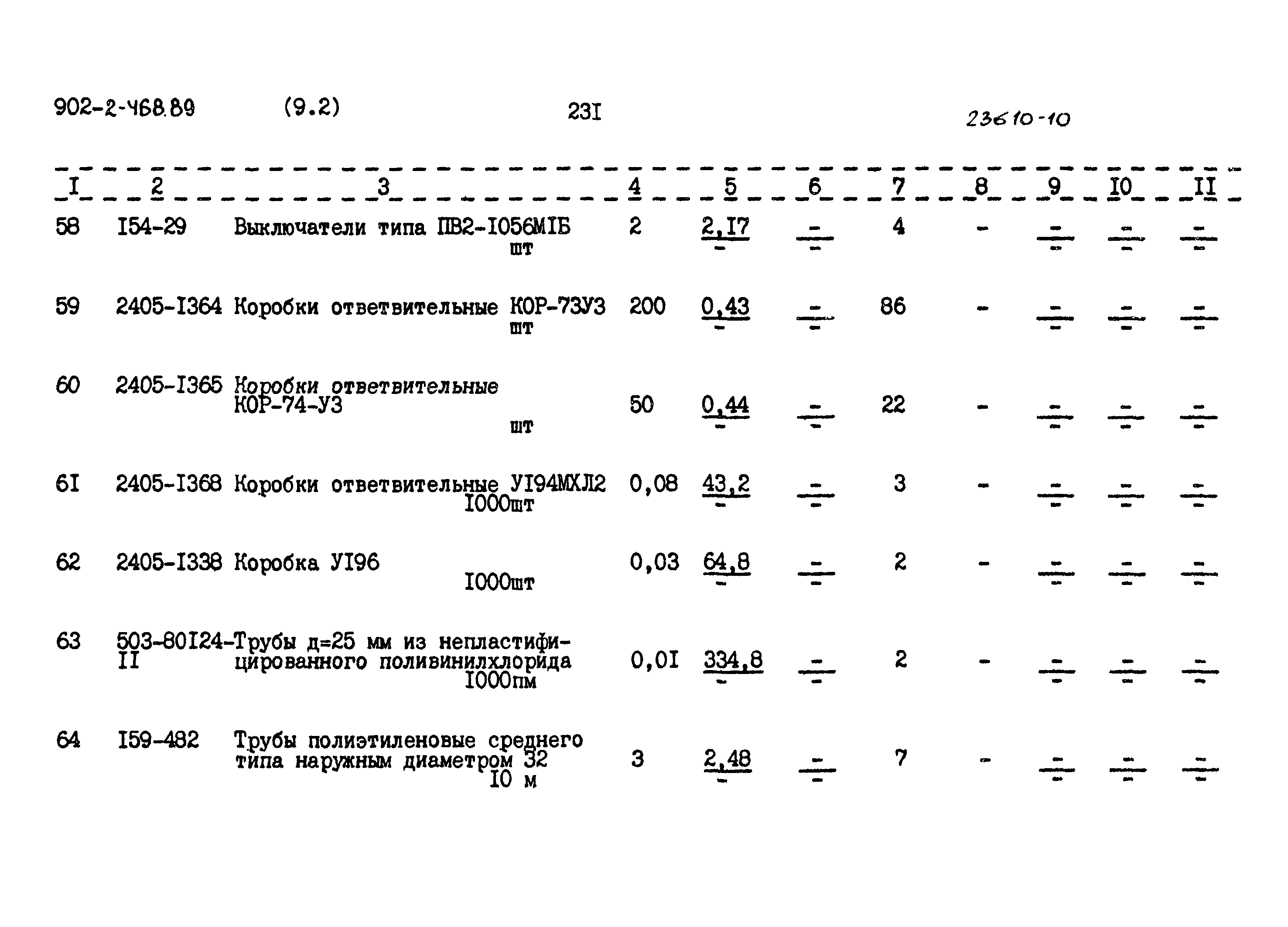 Типовой проект 902-2-468.89