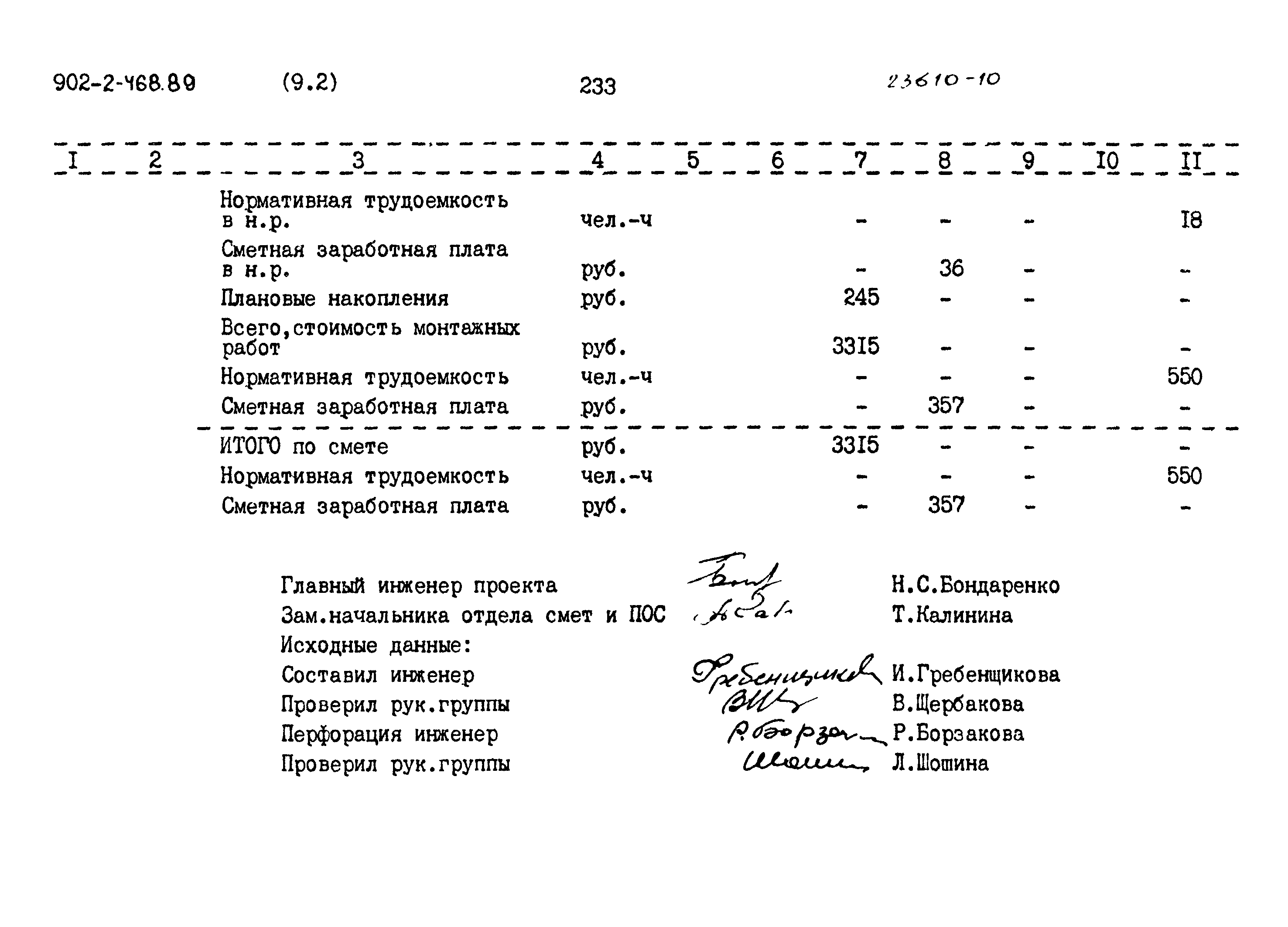 Типовой проект 902-2-468.89