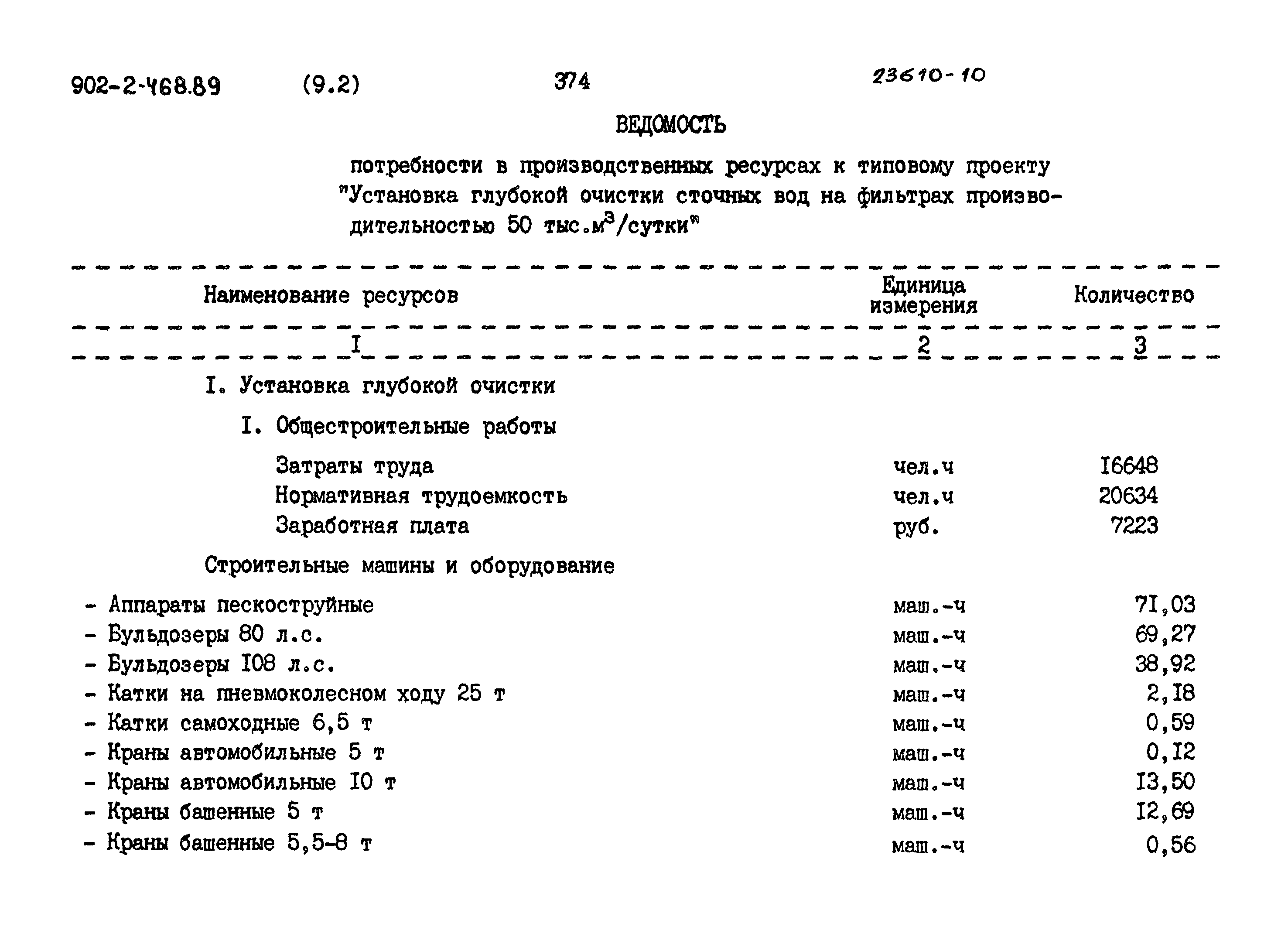 Типовой проект 902-2-468.89