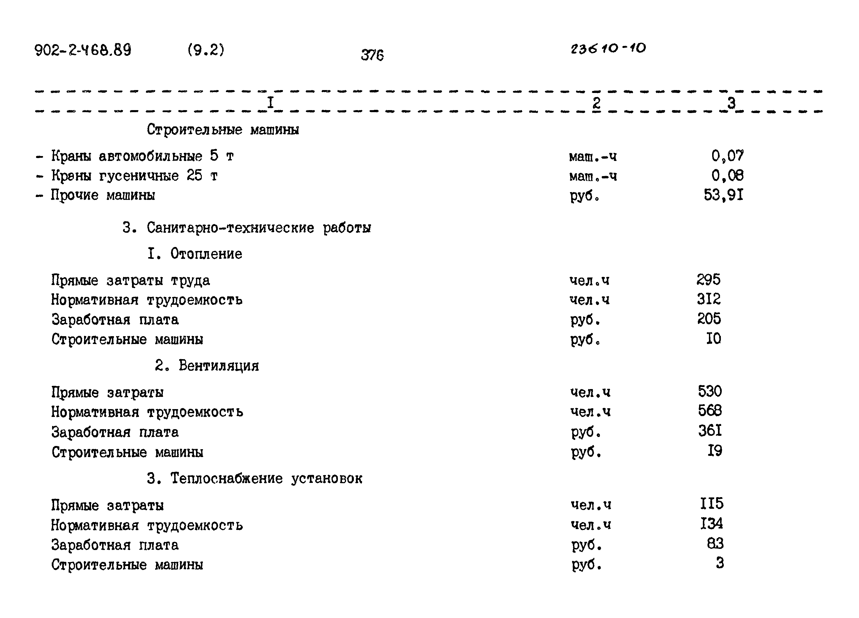 Типовой проект 902-2-468.89