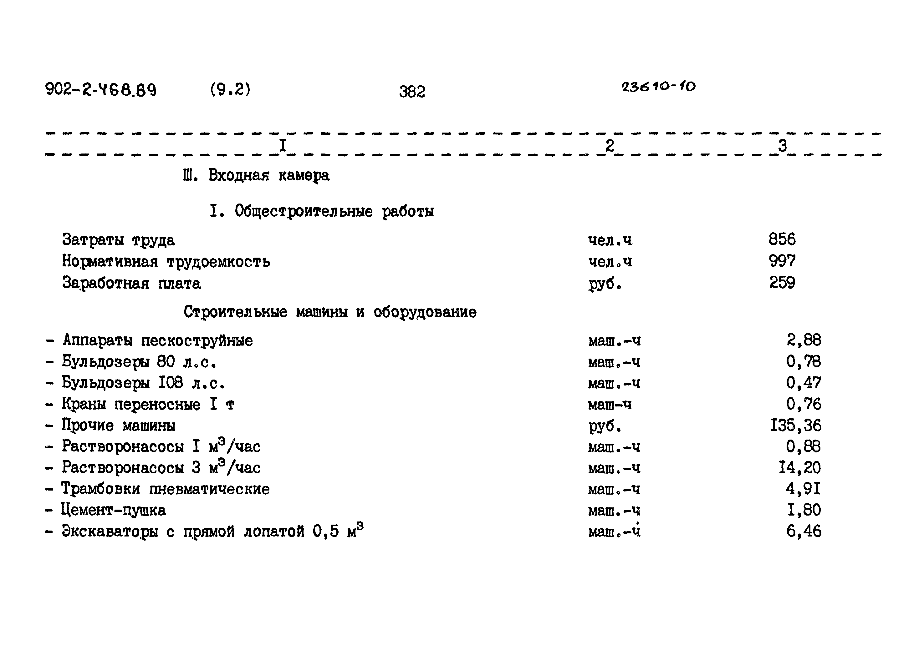 Типовой проект 902-2-468.89