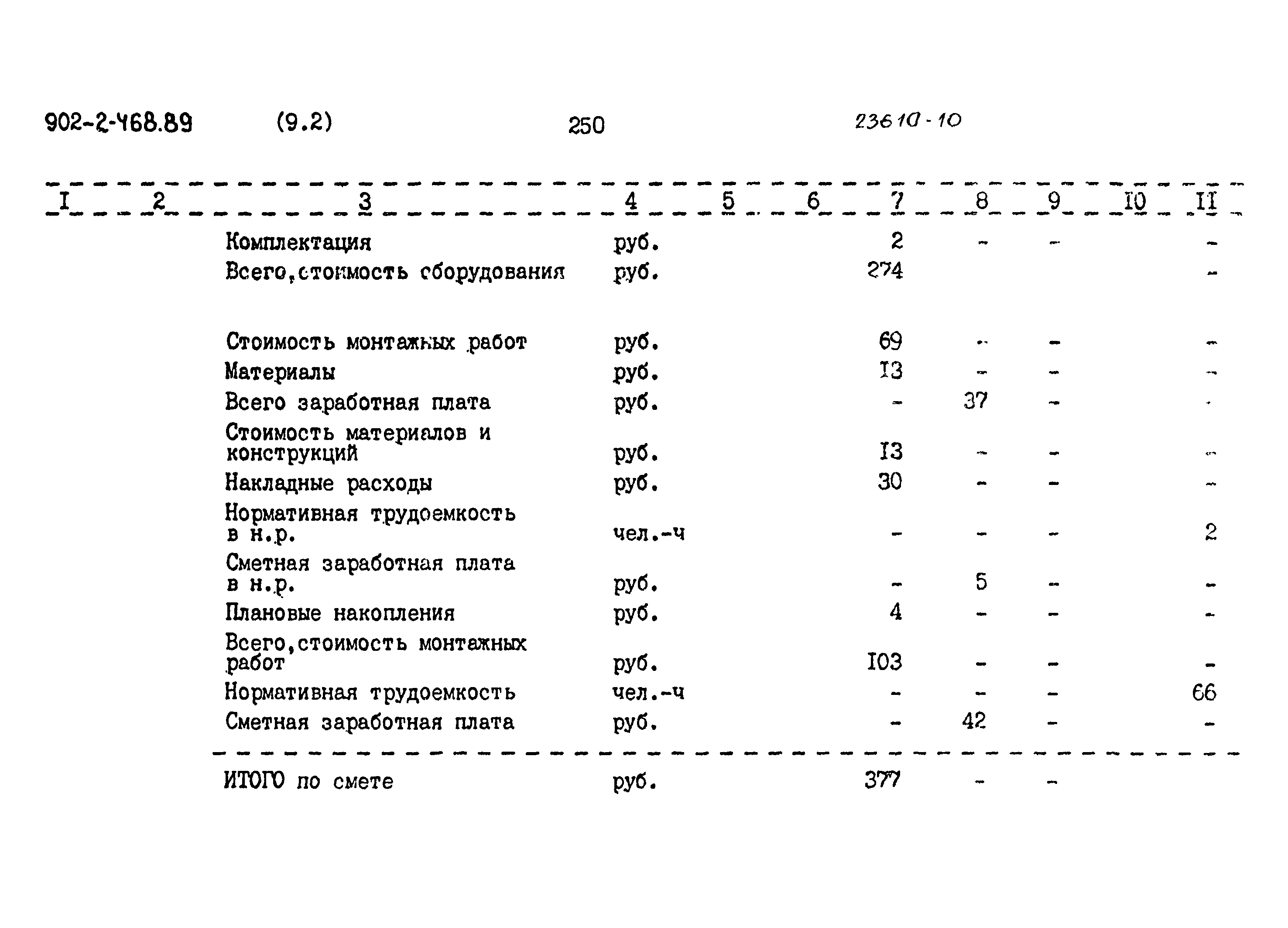 Типовой проект 902-2-468.89