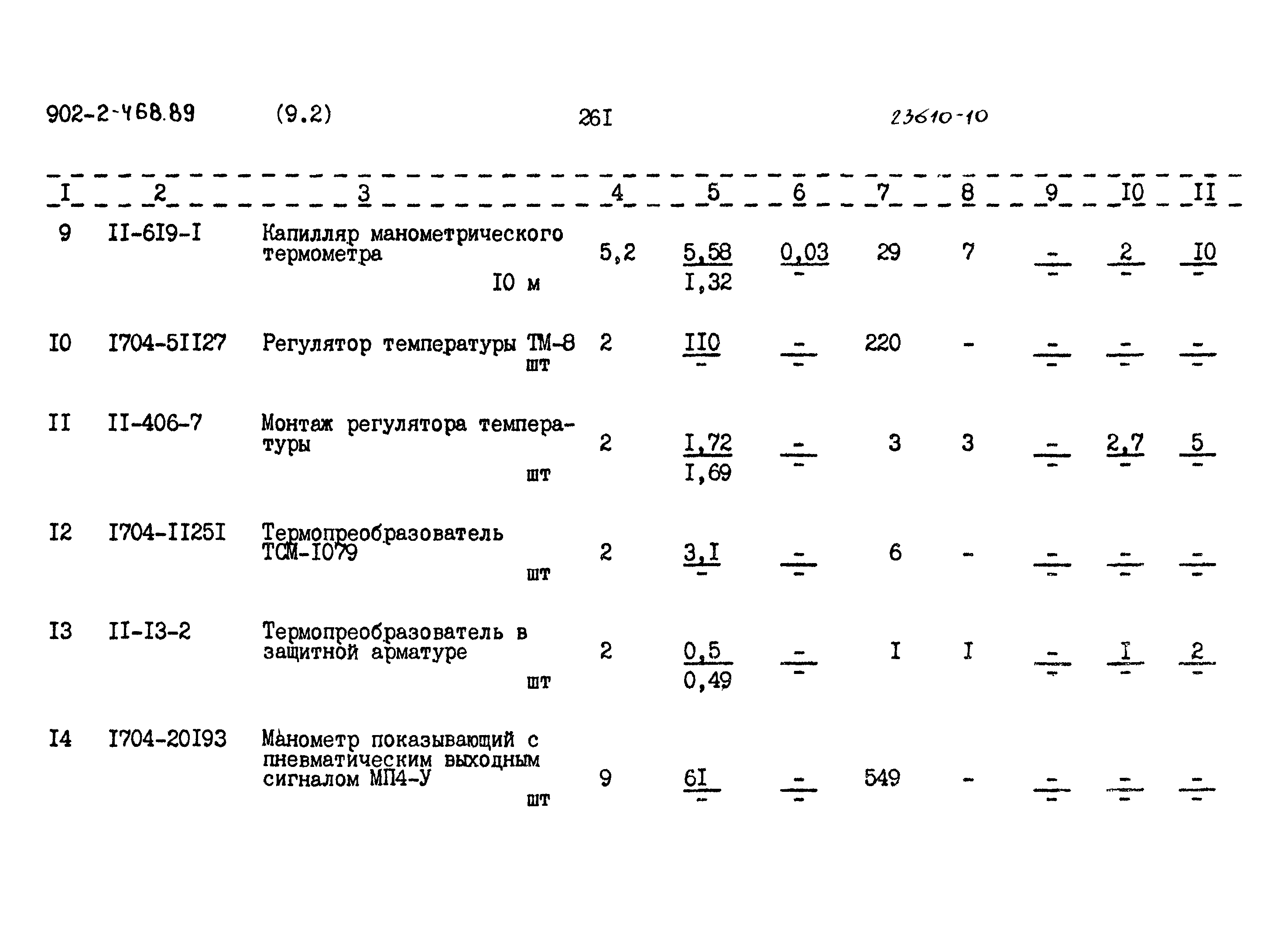 Типовой проект 902-2-468.89