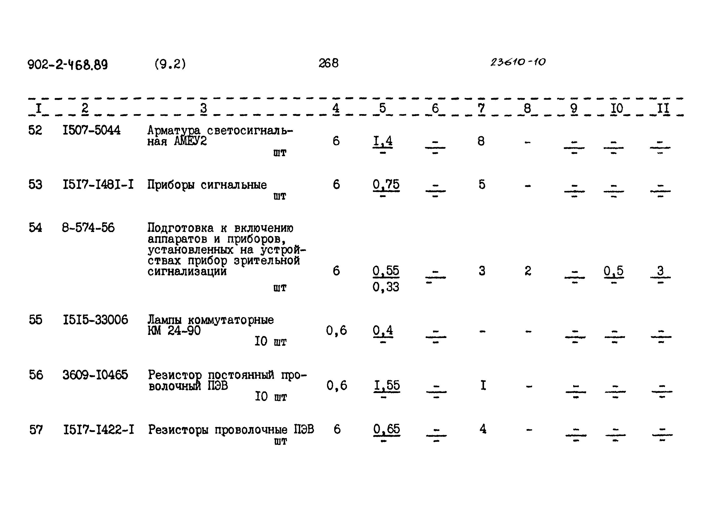 Типовой проект 902-2-468.89