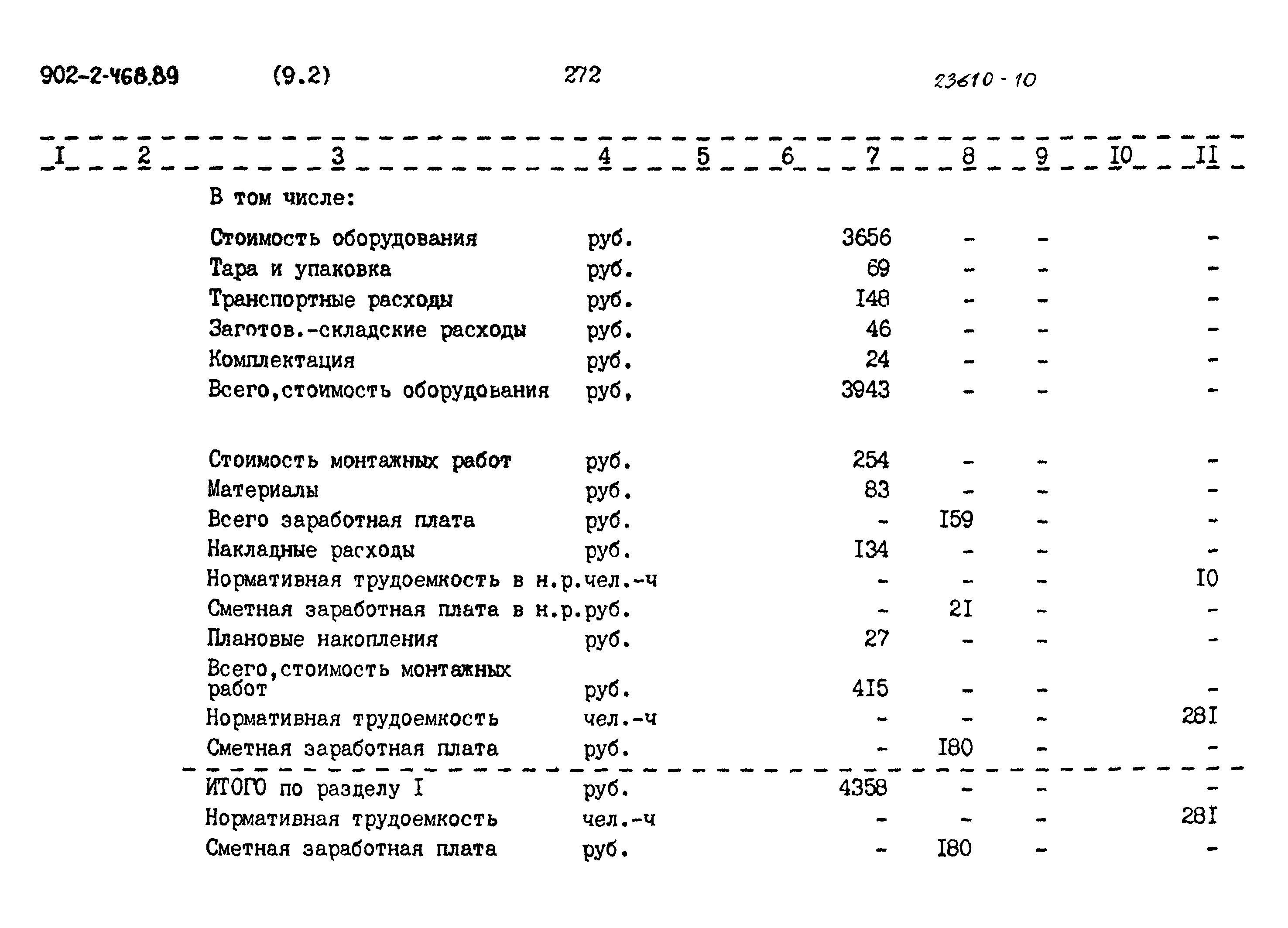 Типовой проект 902-2-468.89