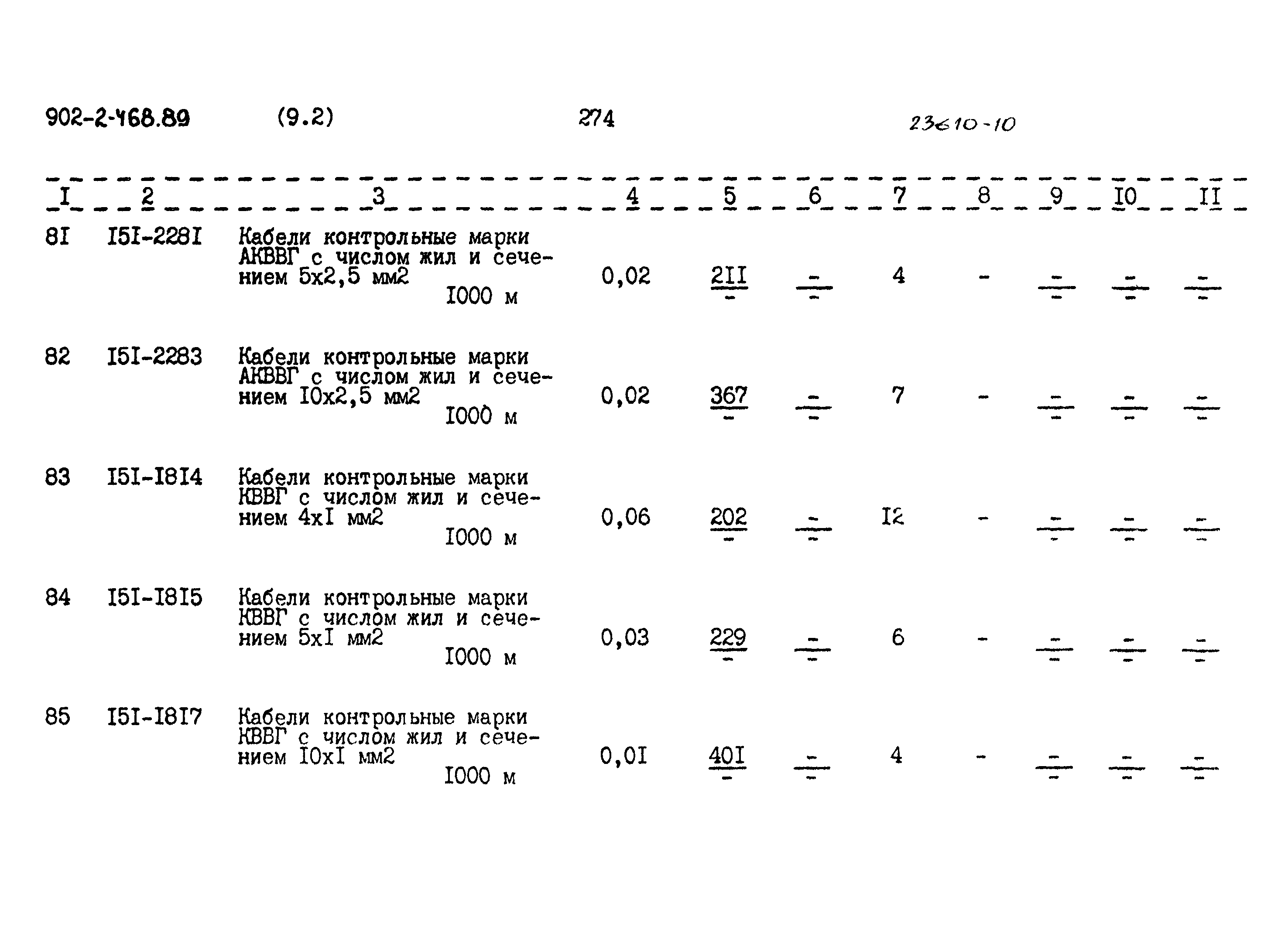 Типовой проект 902-2-468.89