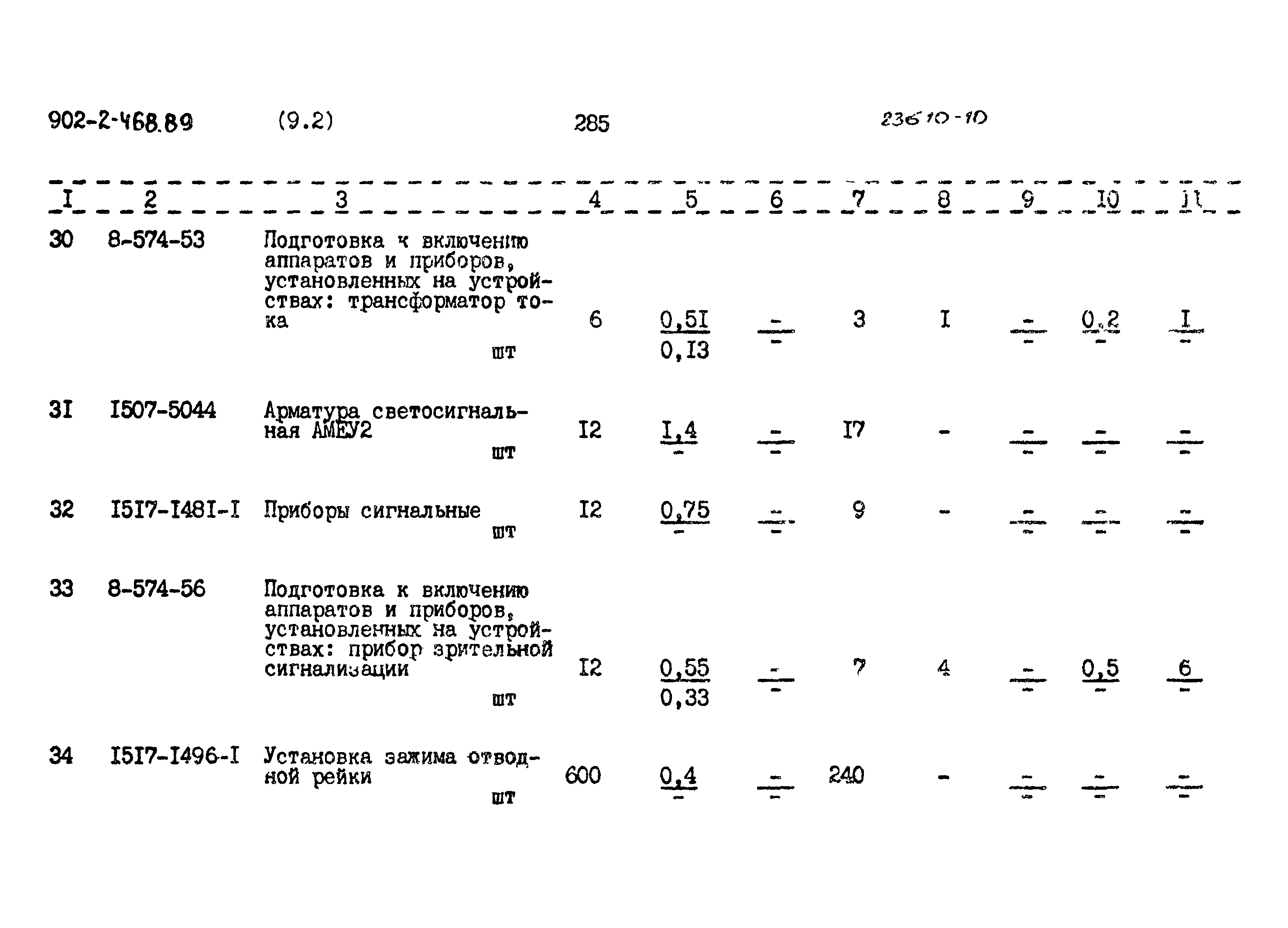 Типовой проект 902-2-468.89