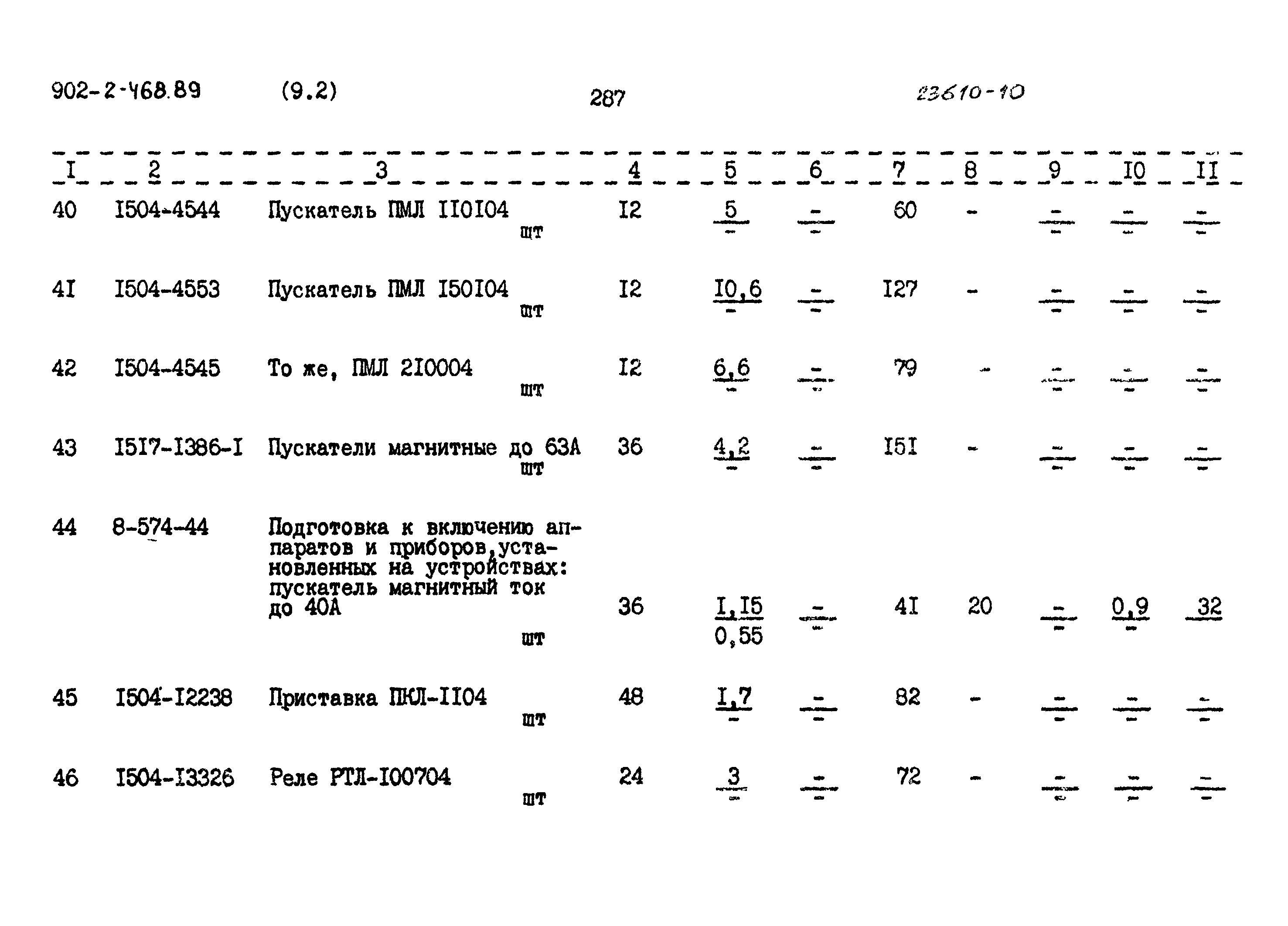 Типовой проект 902-2-468.89