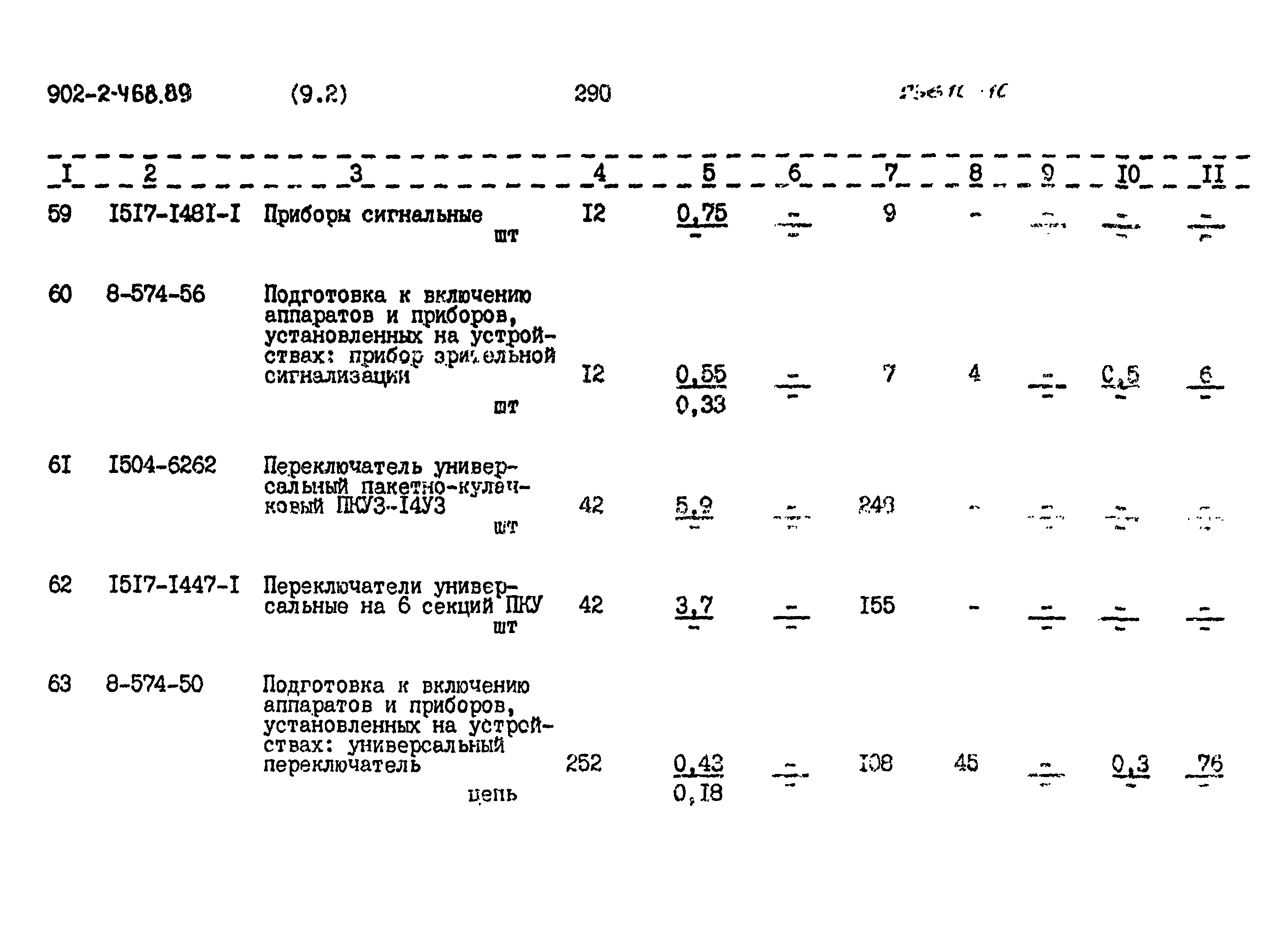 Типовой проект 902-2-468.89