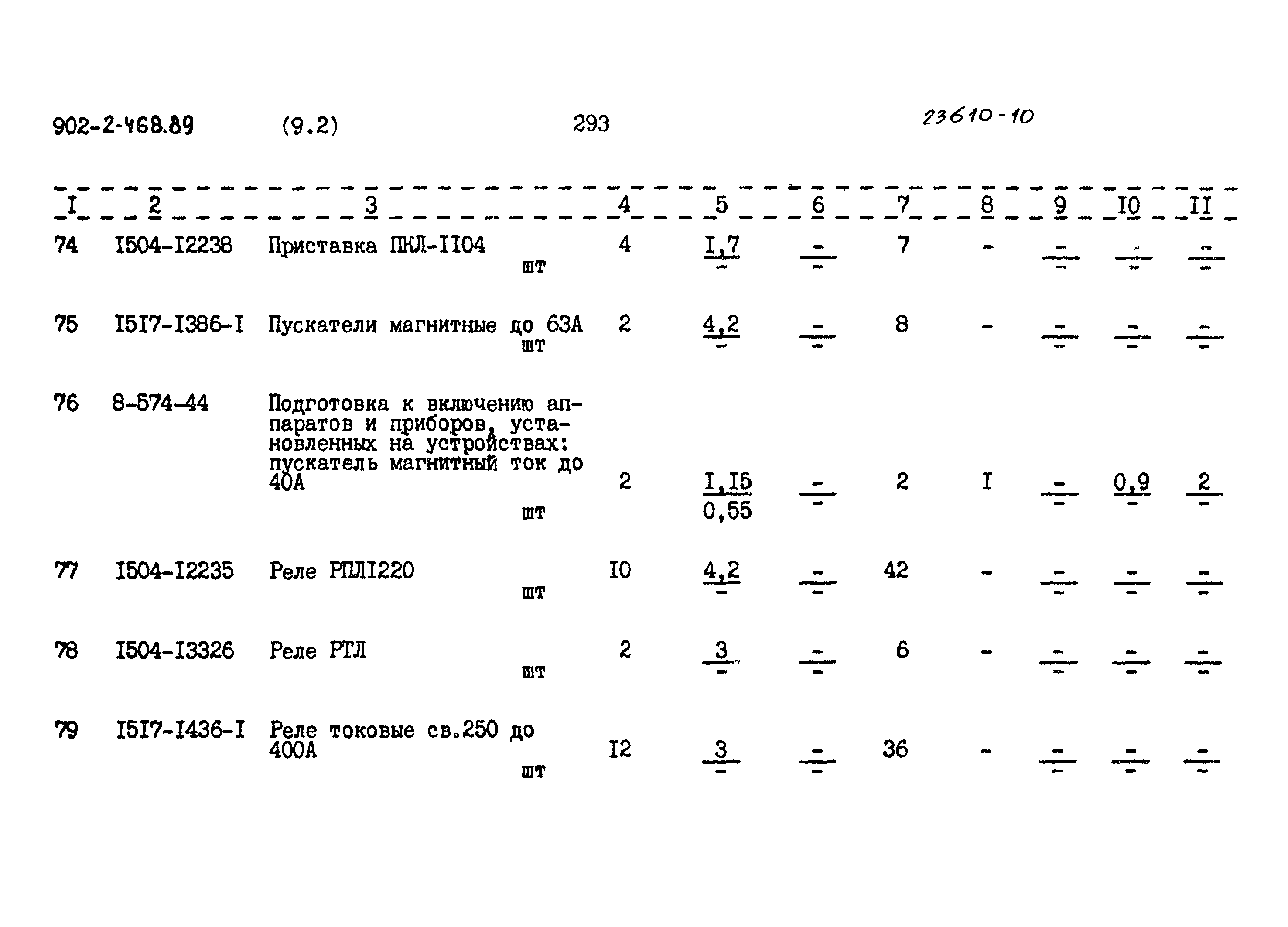 Типовой проект 902-2-468.89