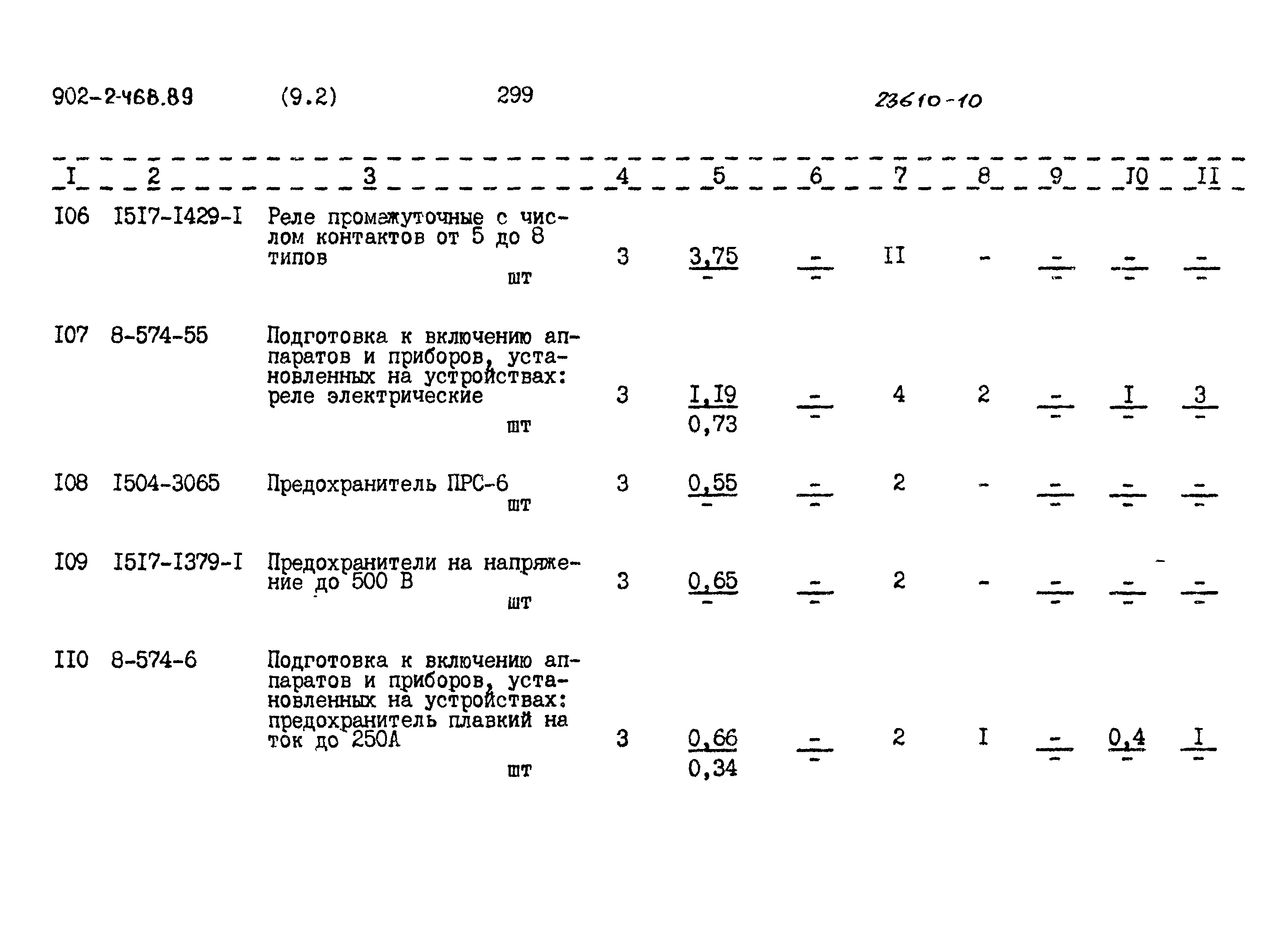 Типовой проект 902-2-468.89