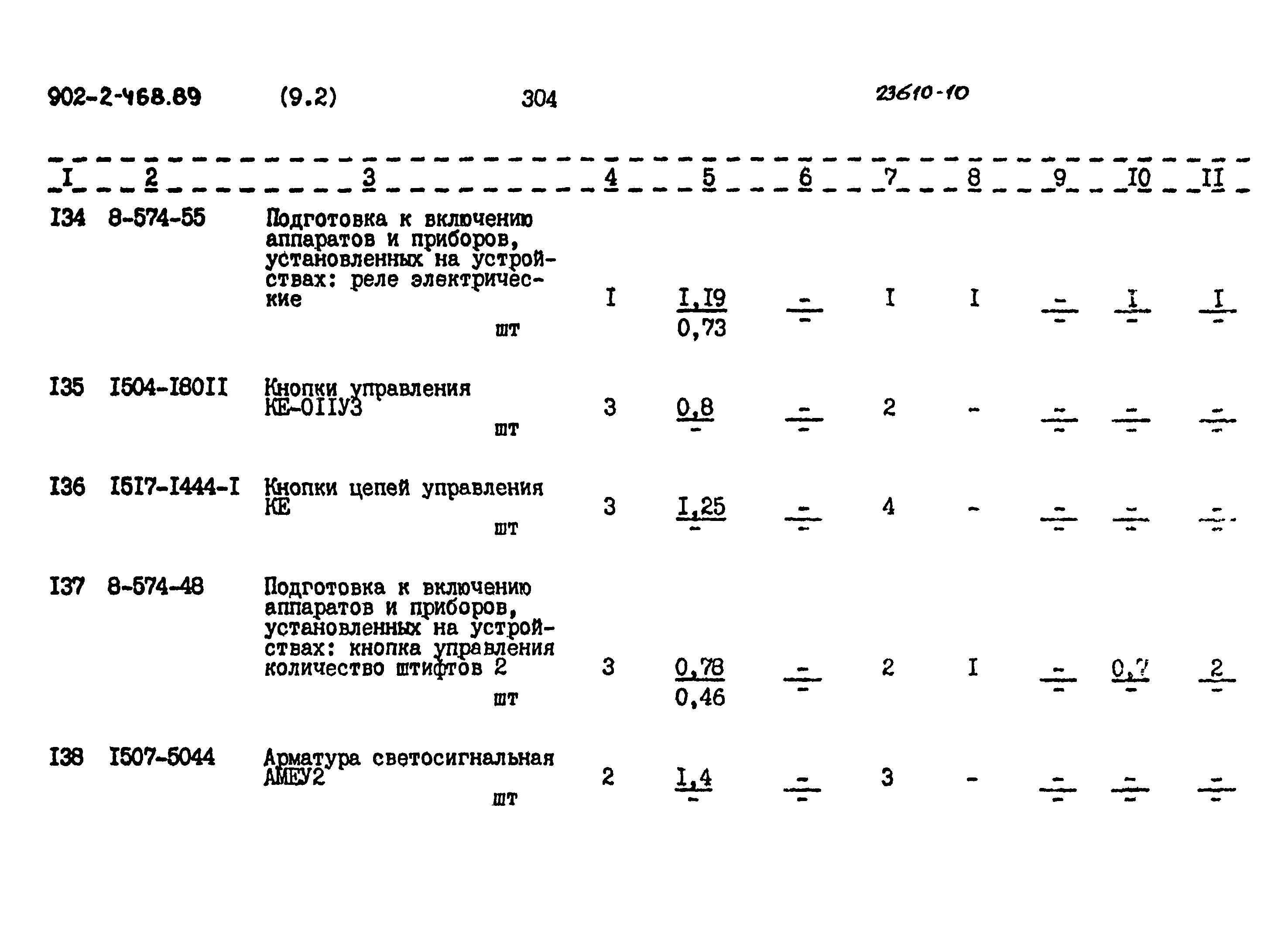 Типовой проект 902-2-468.89