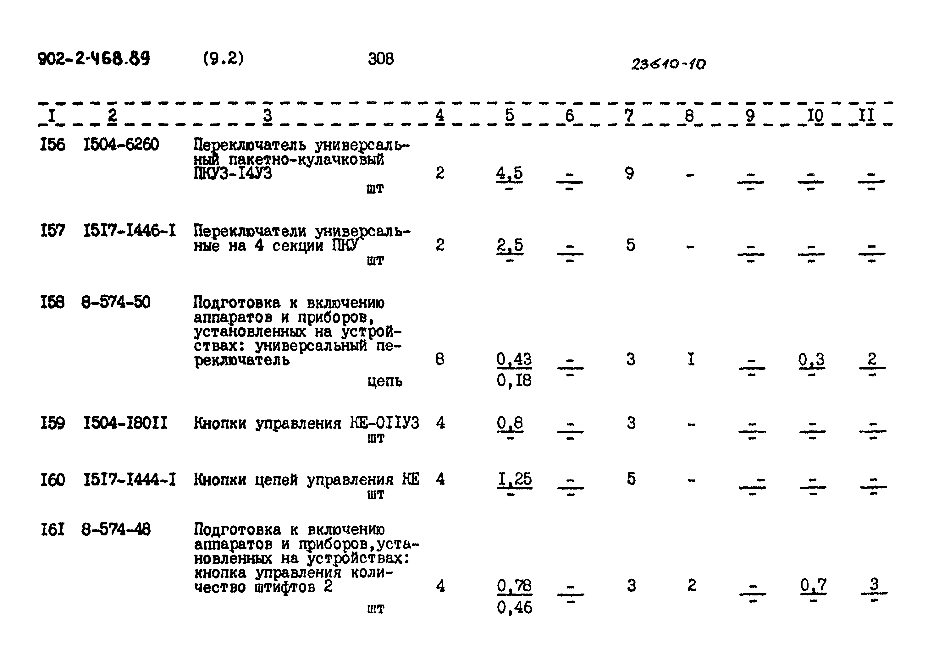 Типовой проект 902-2-468.89