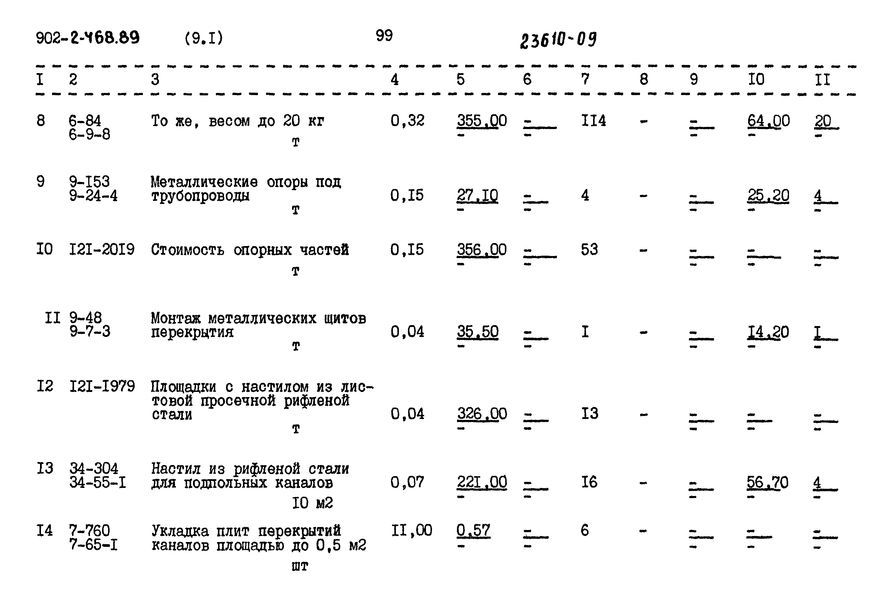 Типовой проект 902-2-468.89