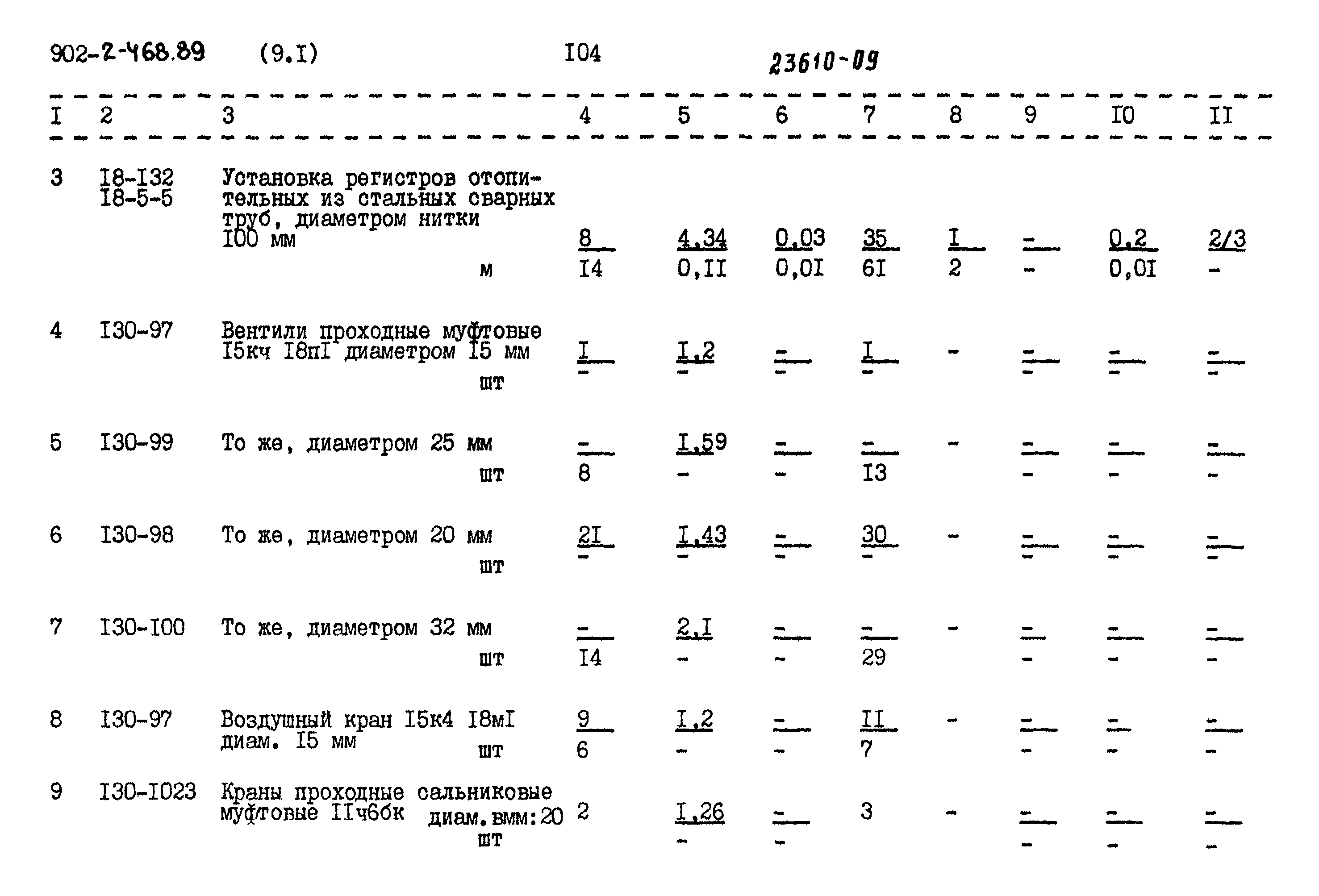 Типовой проект 902-2-468.89