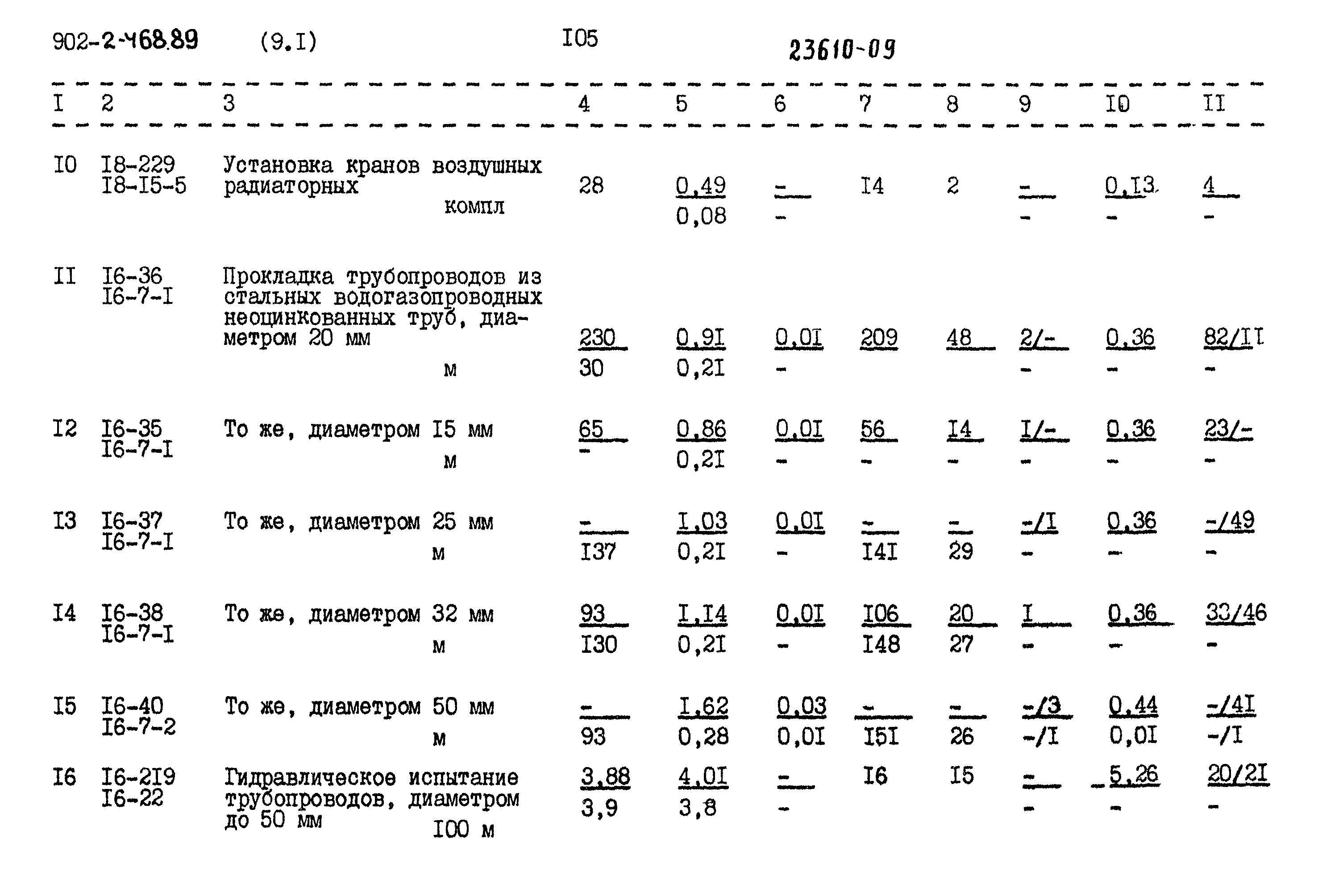 Типовой проект 902-2-468.89