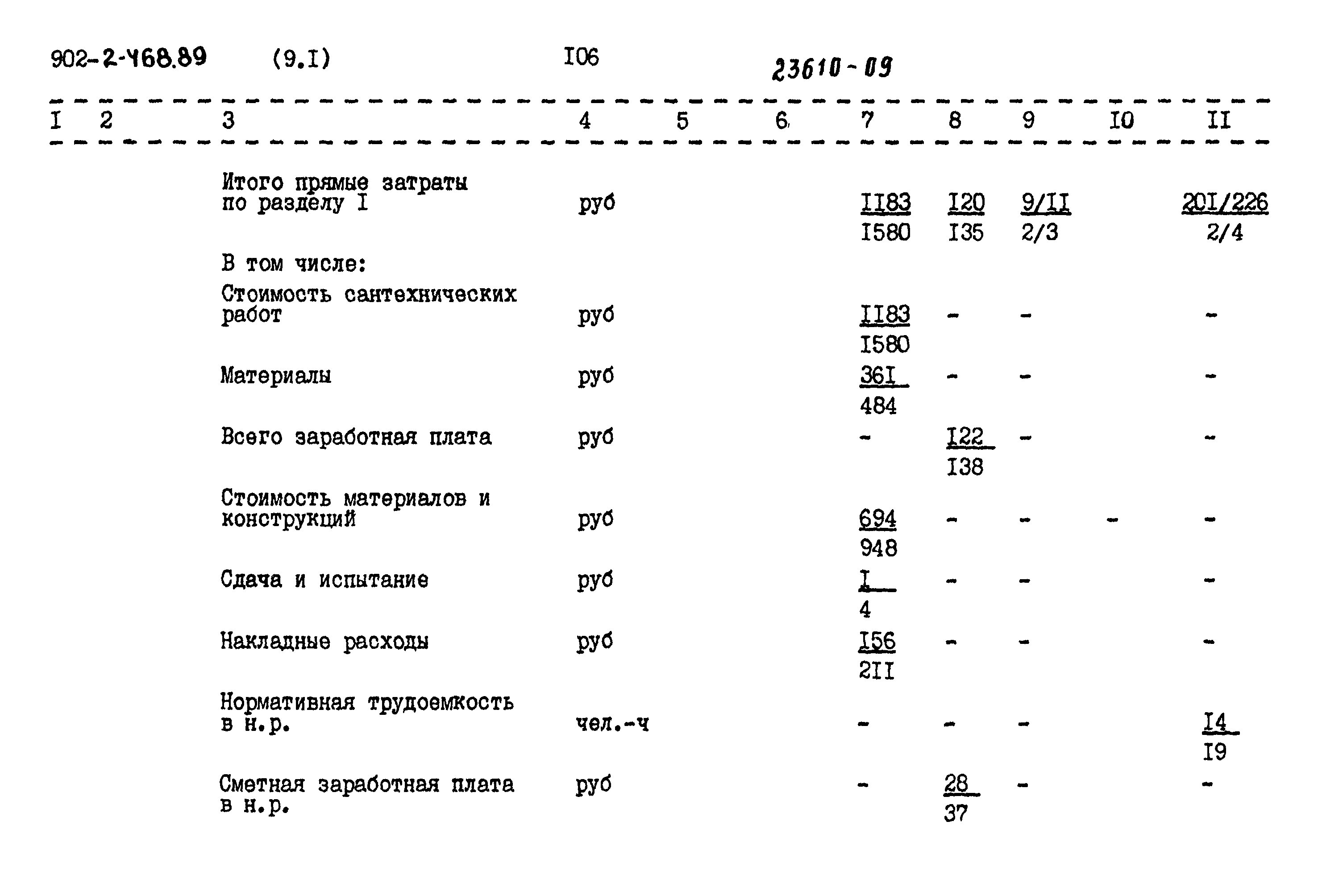 Типовой проект 902-2-468.89