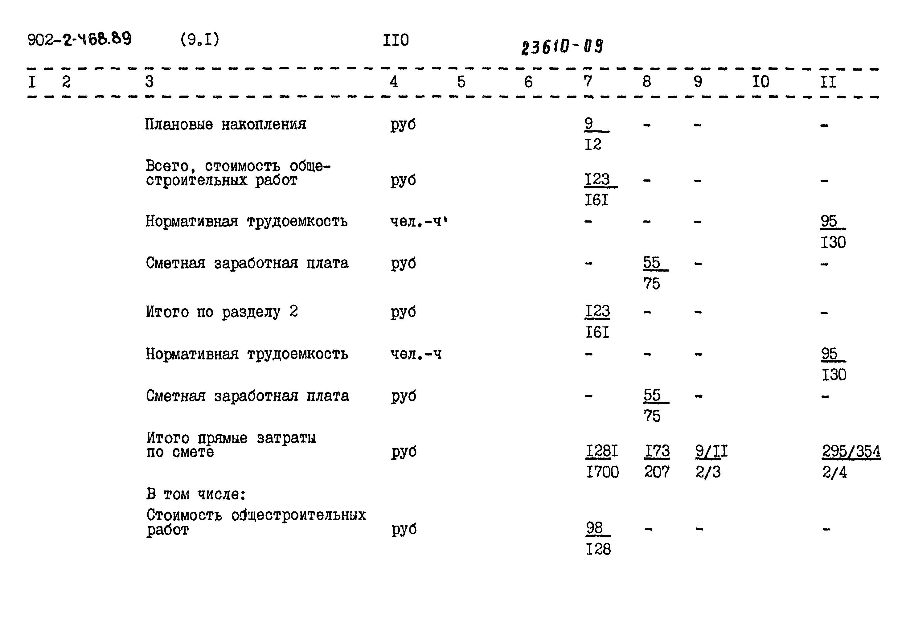 Типовой проект 902-2-468.89