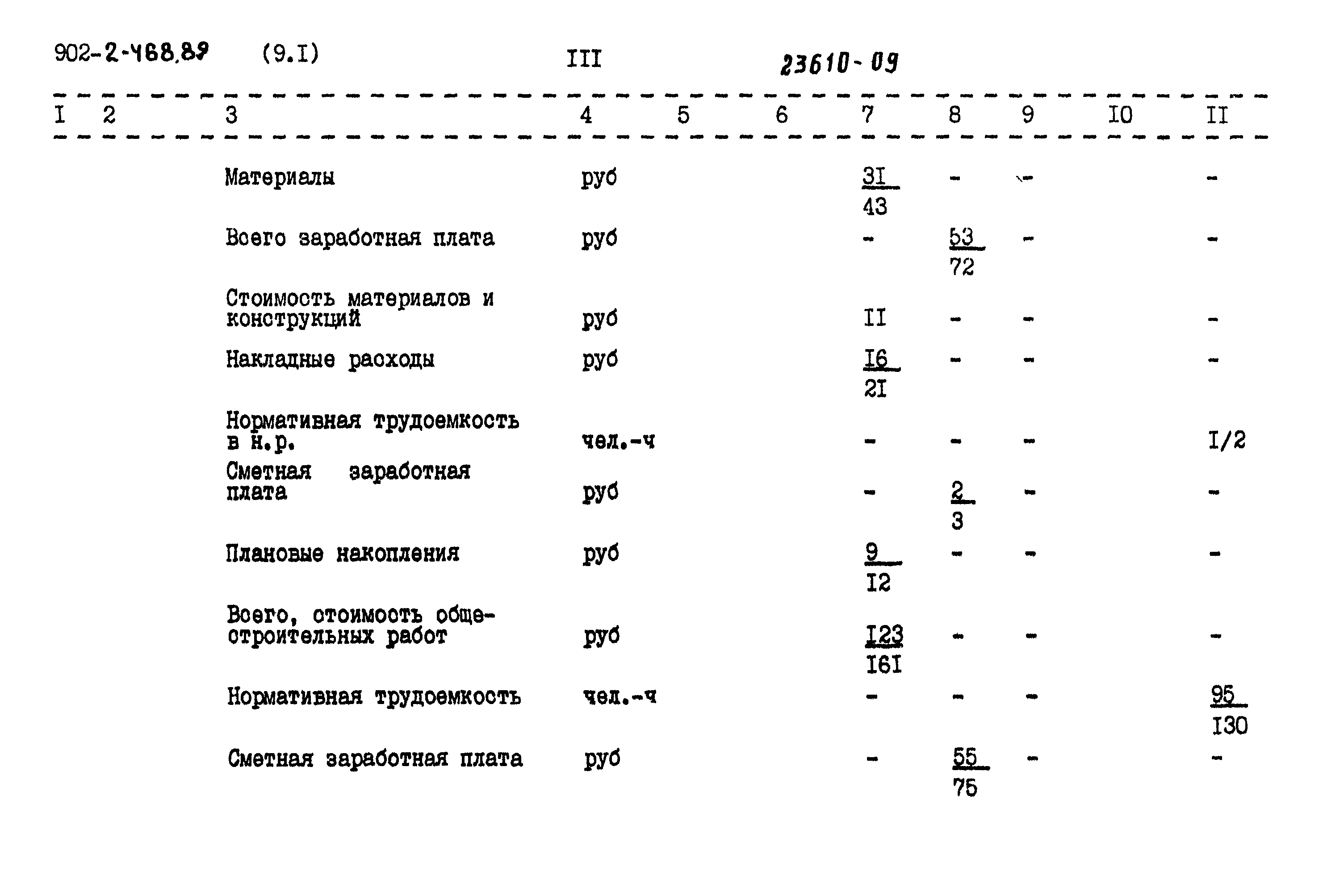 Типовой проект 902-2-468.89