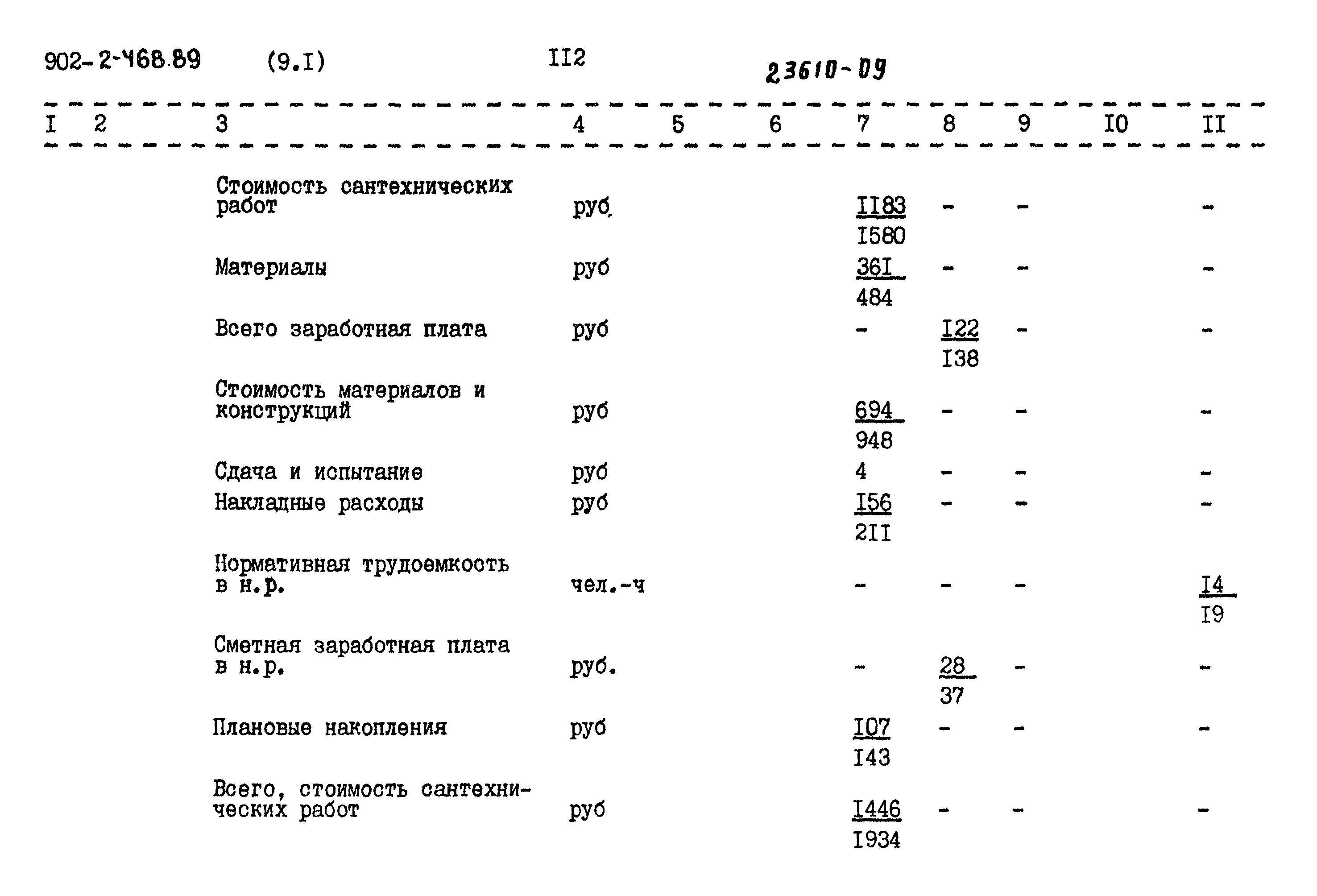 Типовой проект 902-2-468.89