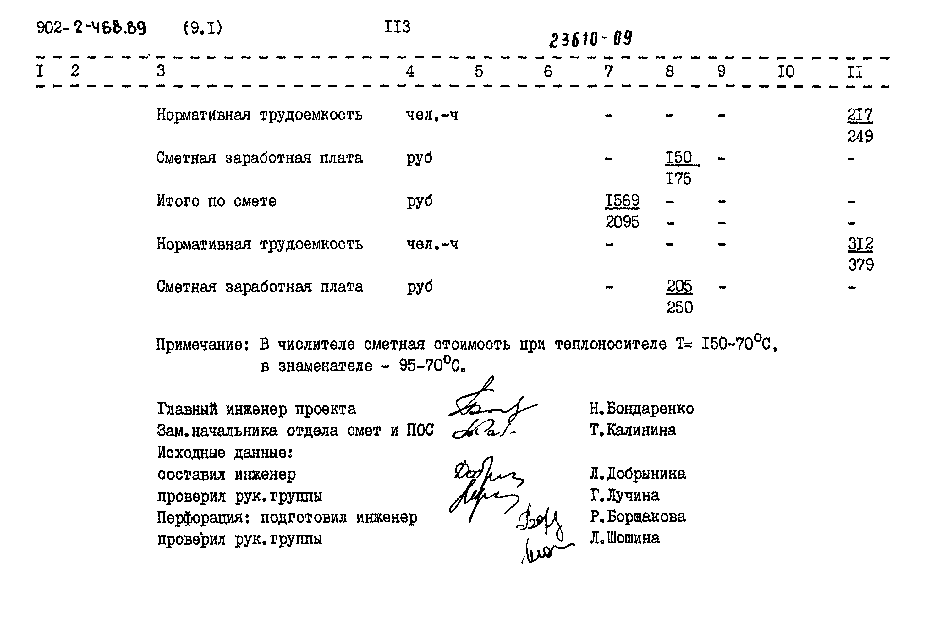 Типовой проект 902-2-468.89