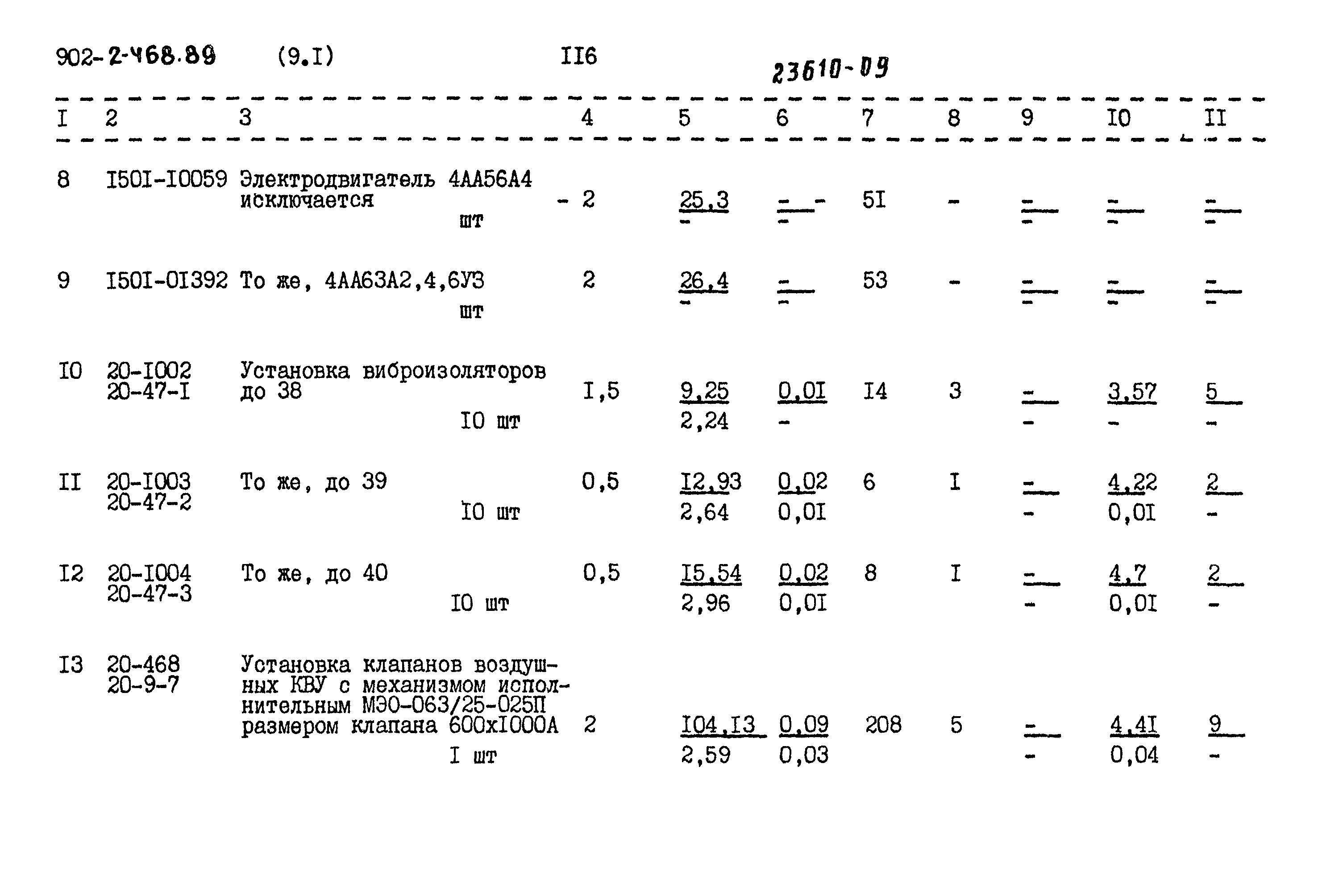 Типовой проект 902-2-468.89