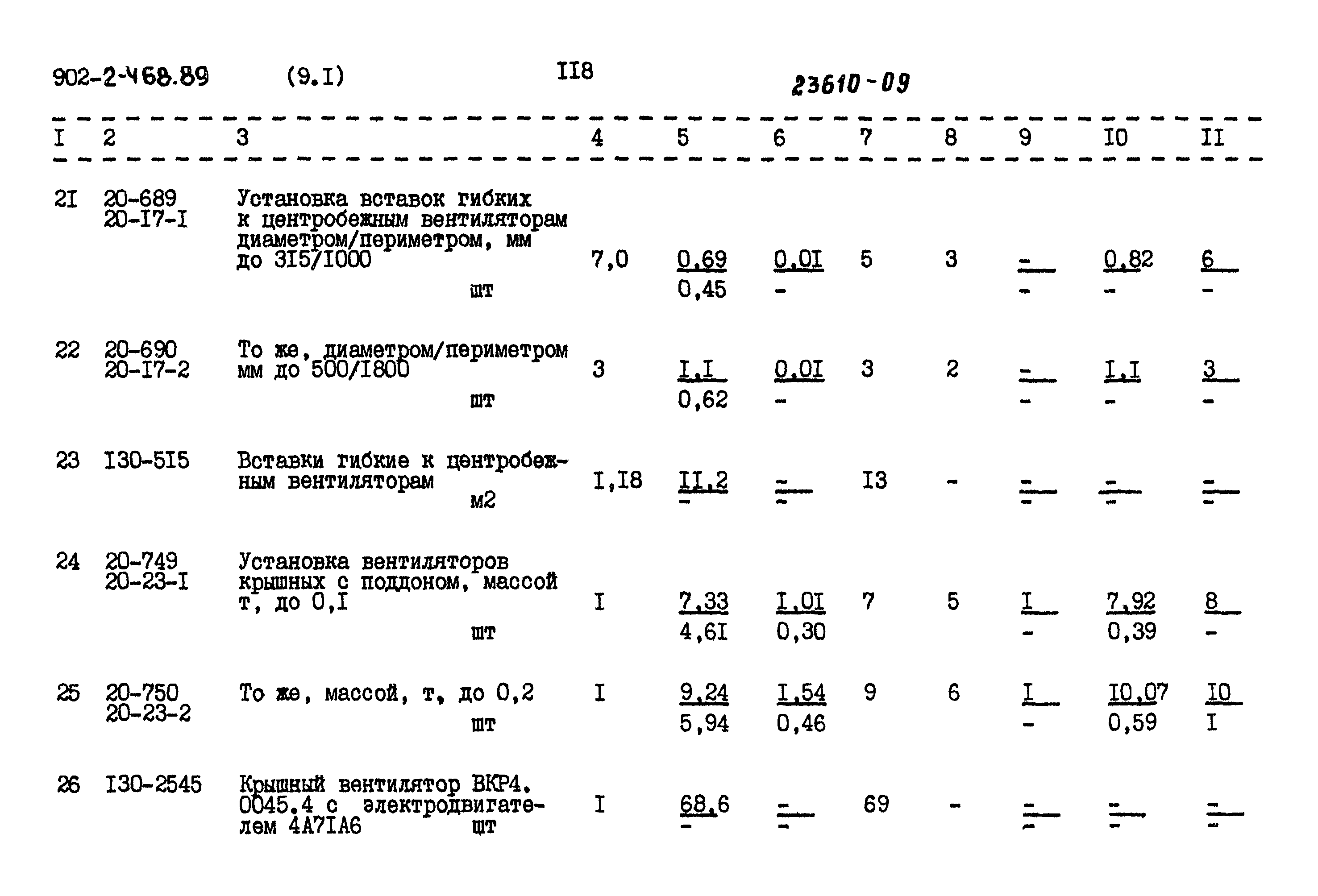 Типовой проект 902-2-468.89