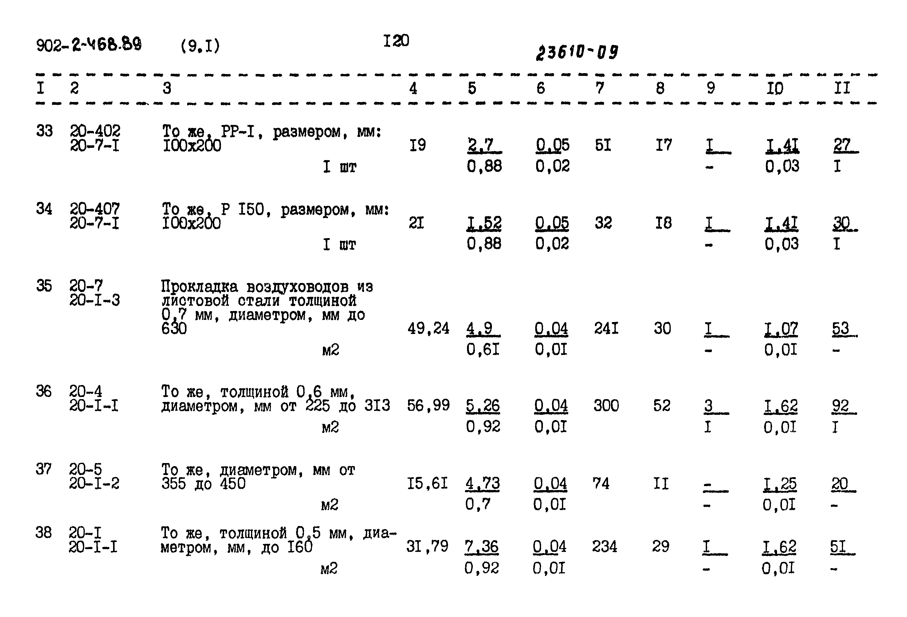 Типовой проект 902-2-468.89