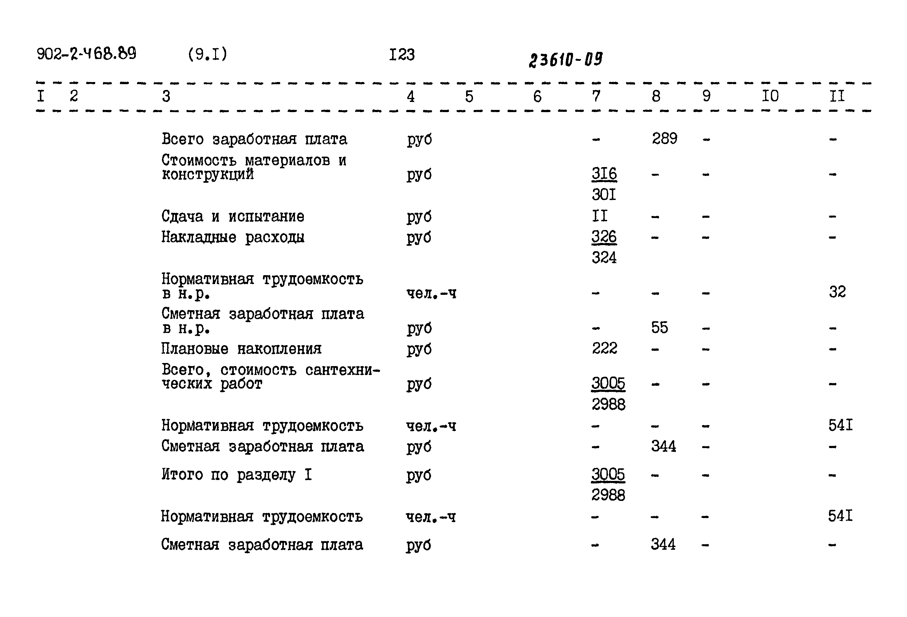 Типовой проект 902-2-468.89