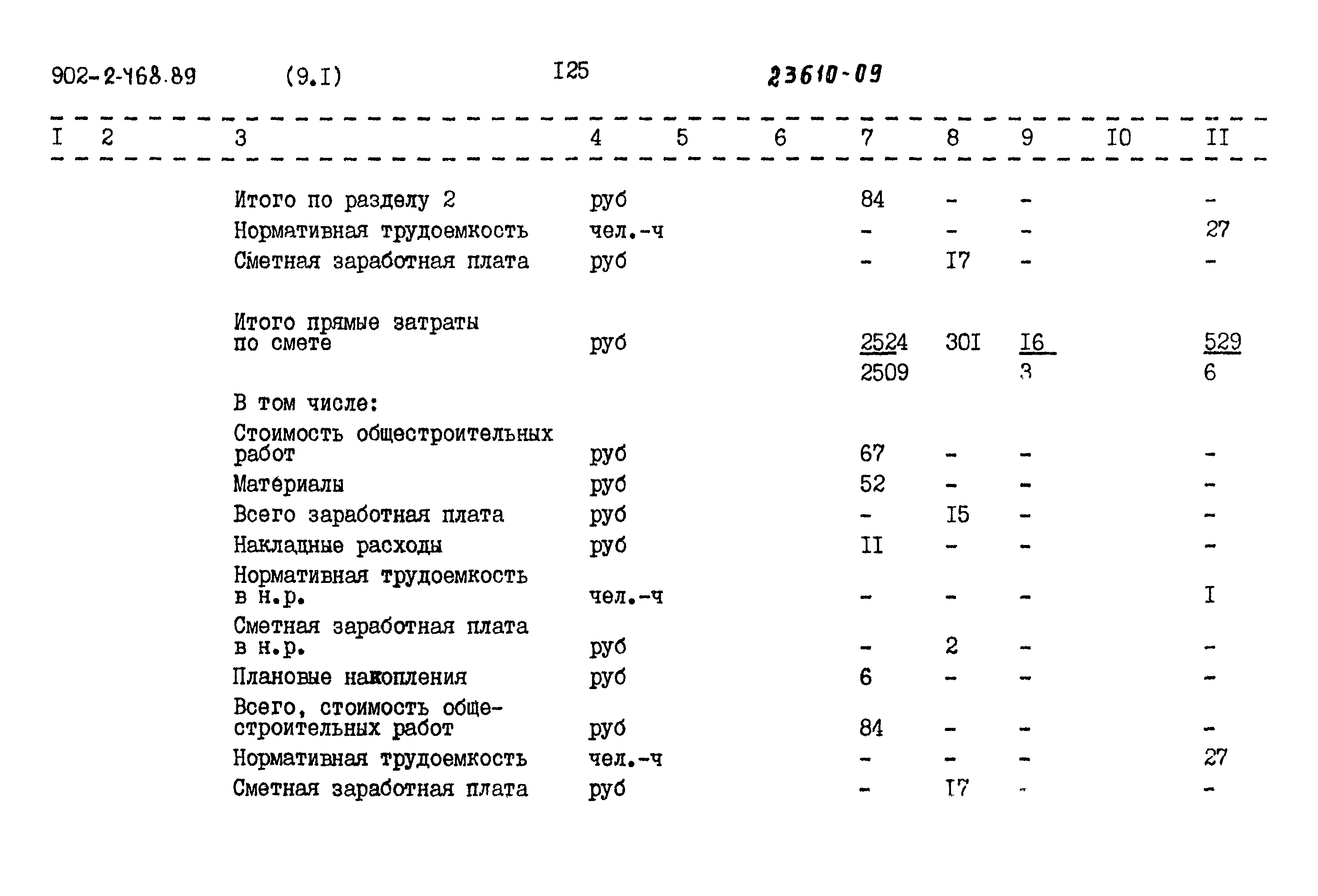 Типовой проект 902-2-468.89