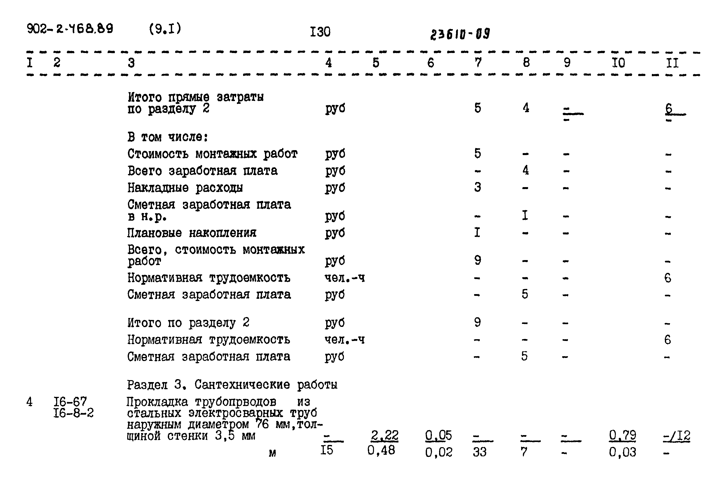 Типовой проект 902-2-468.89