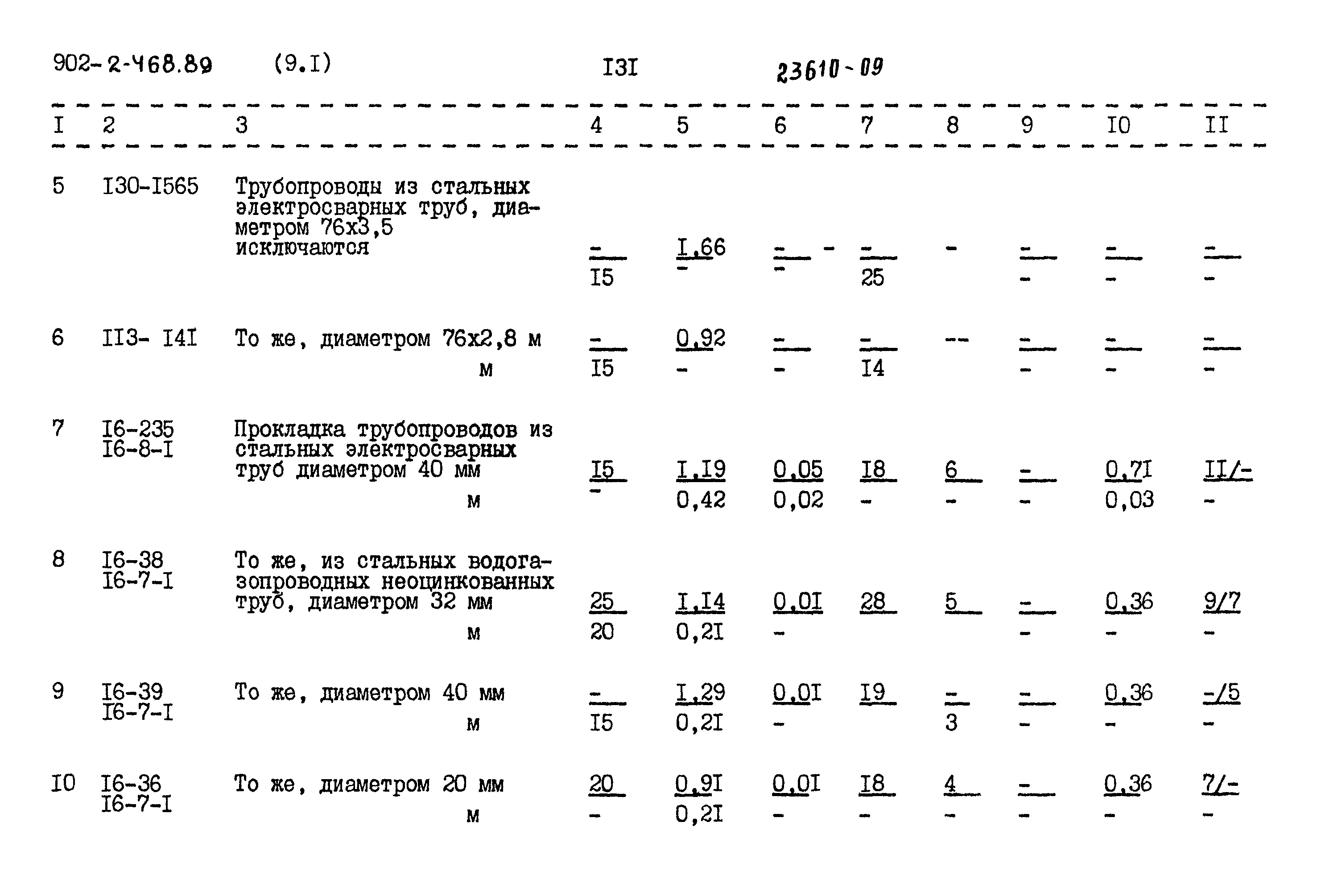 Типовой проект 902-2-468.89