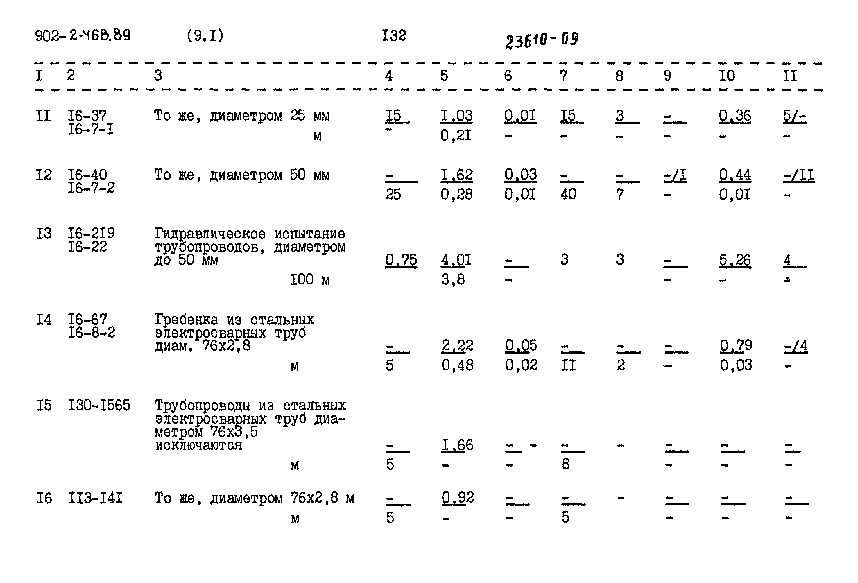 Типовой проект 902-2-468.89