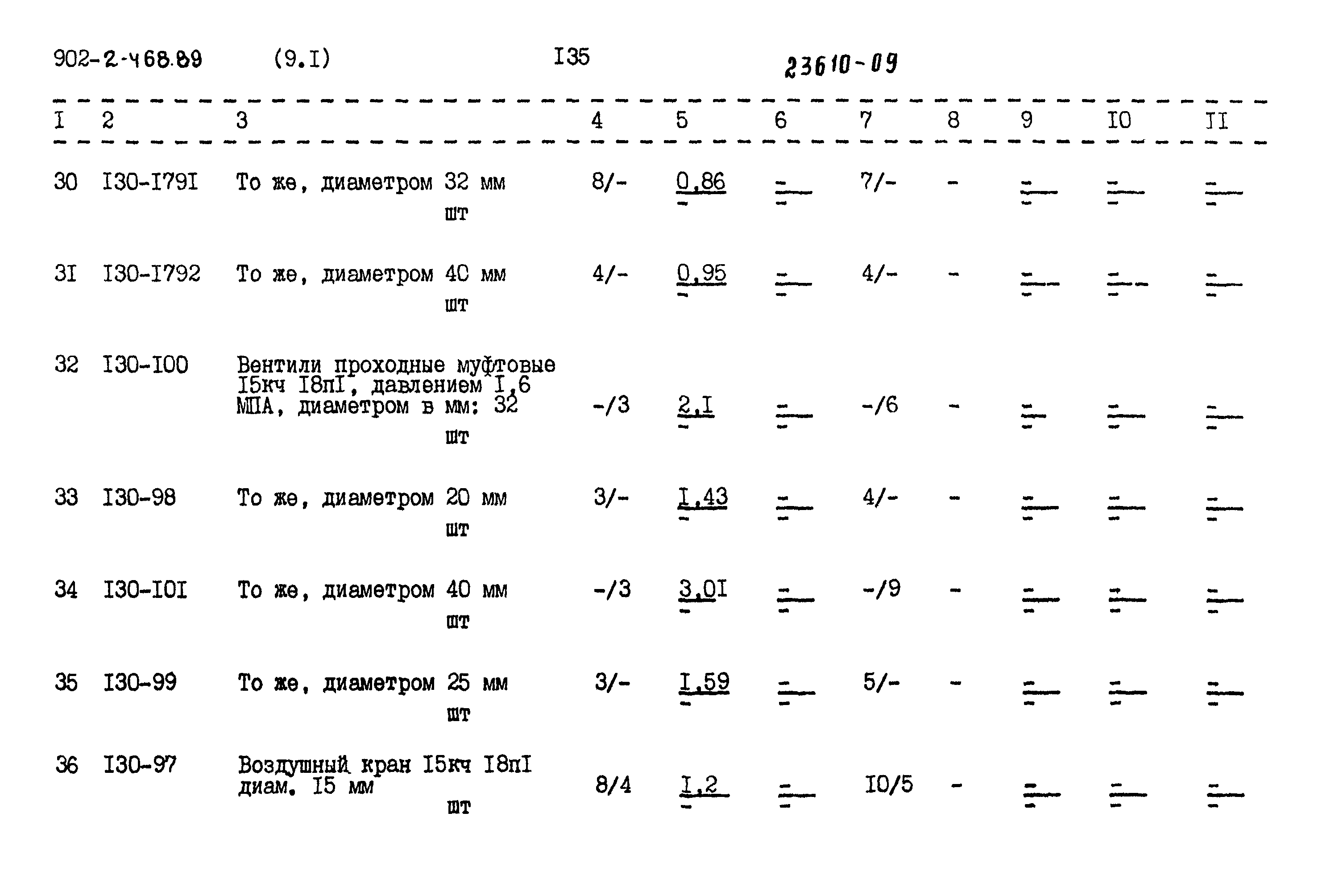 Типовой проект 902-2-468.89