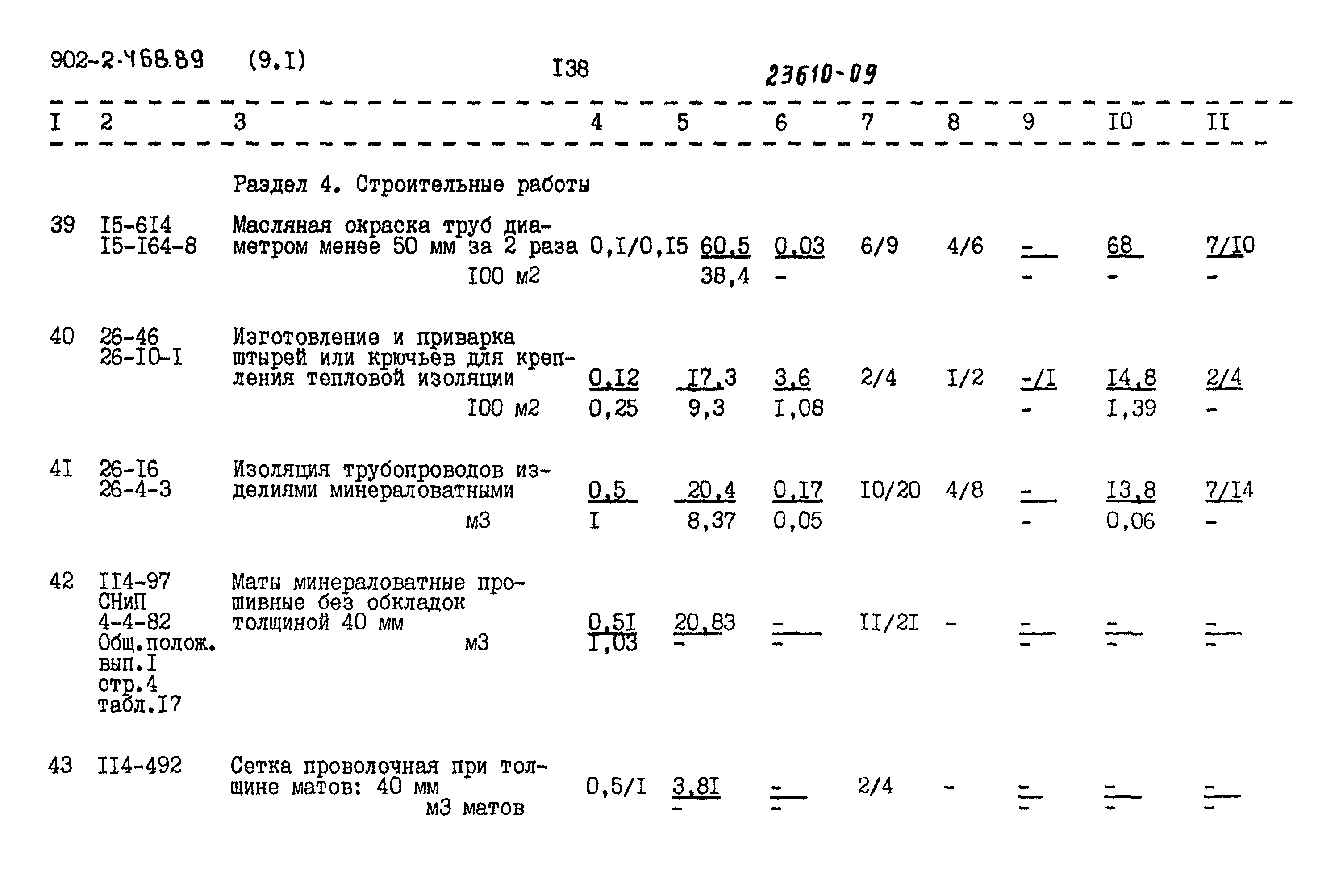 Типовой проект 902-2-468.89