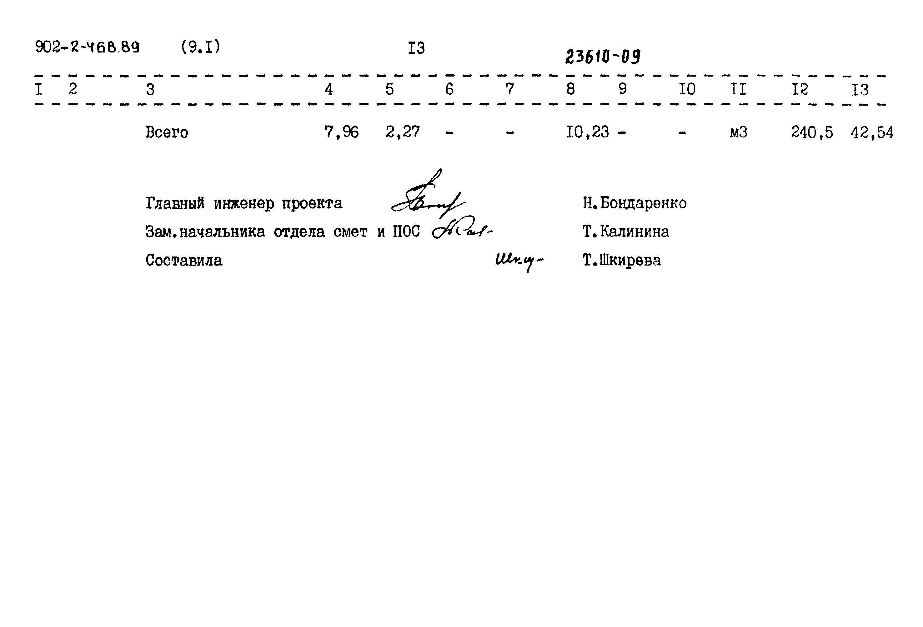 Типовой проект 902-2-468.89