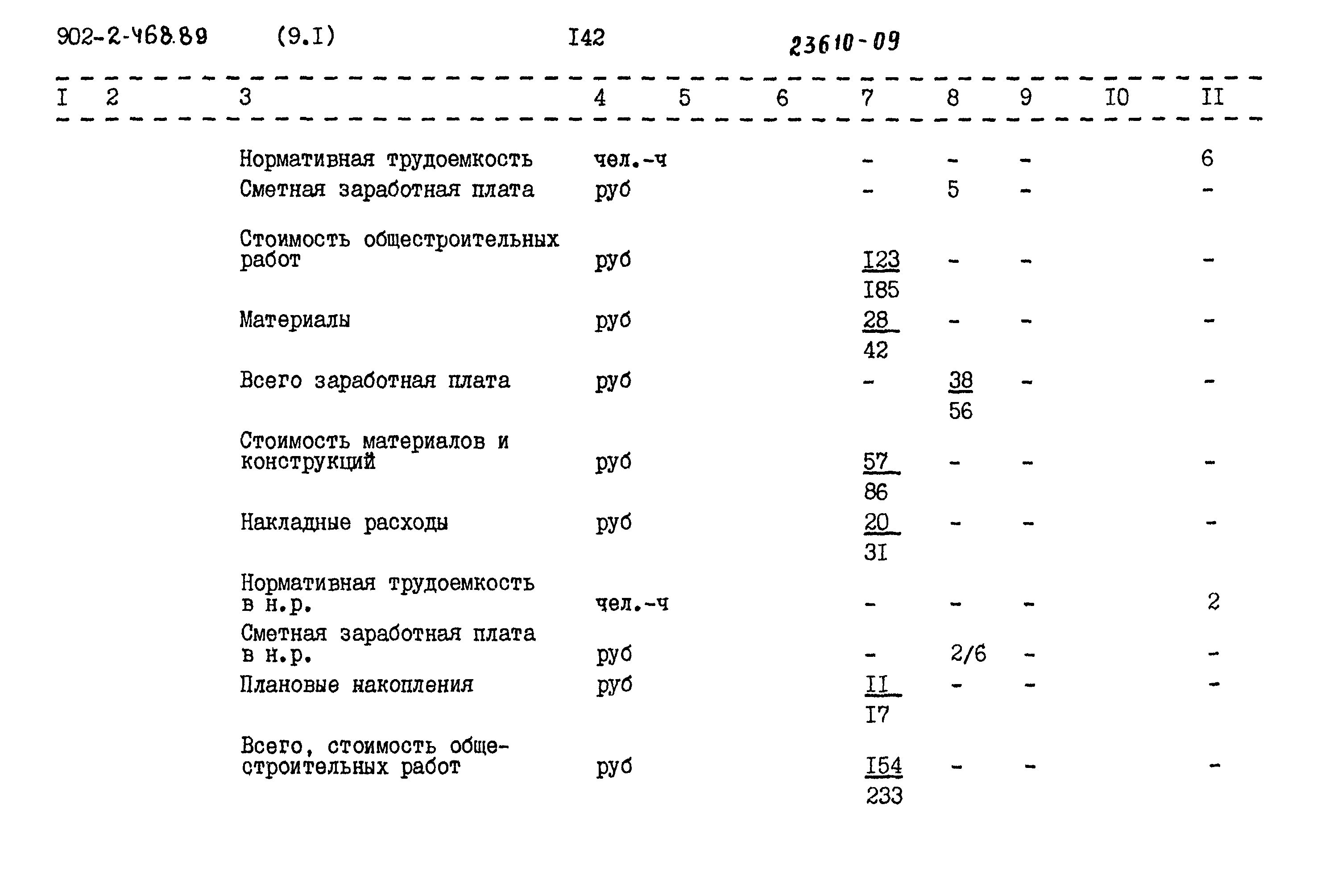 Типовой проект 902-2-468.89