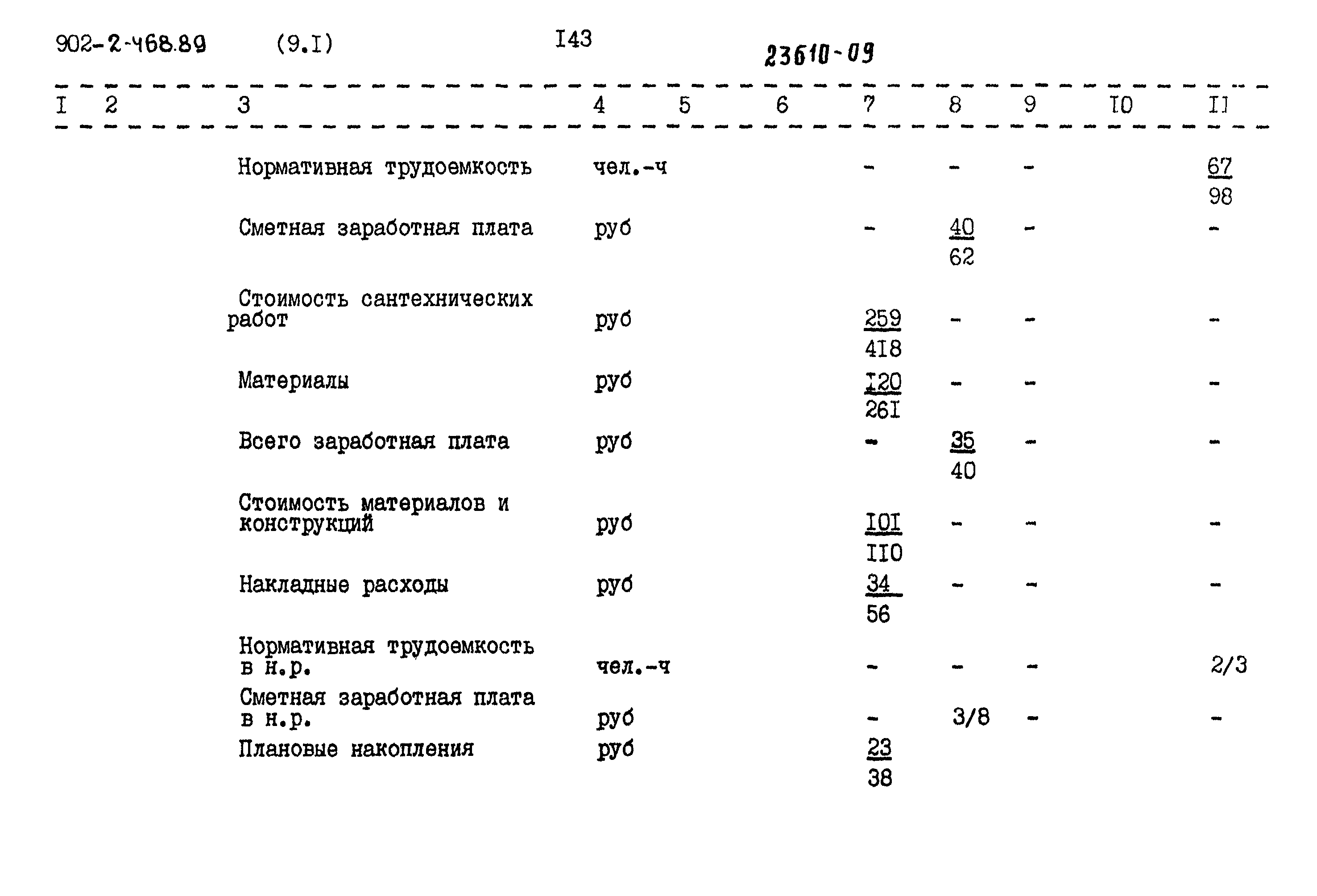 Типовой проект 902-2-468.89