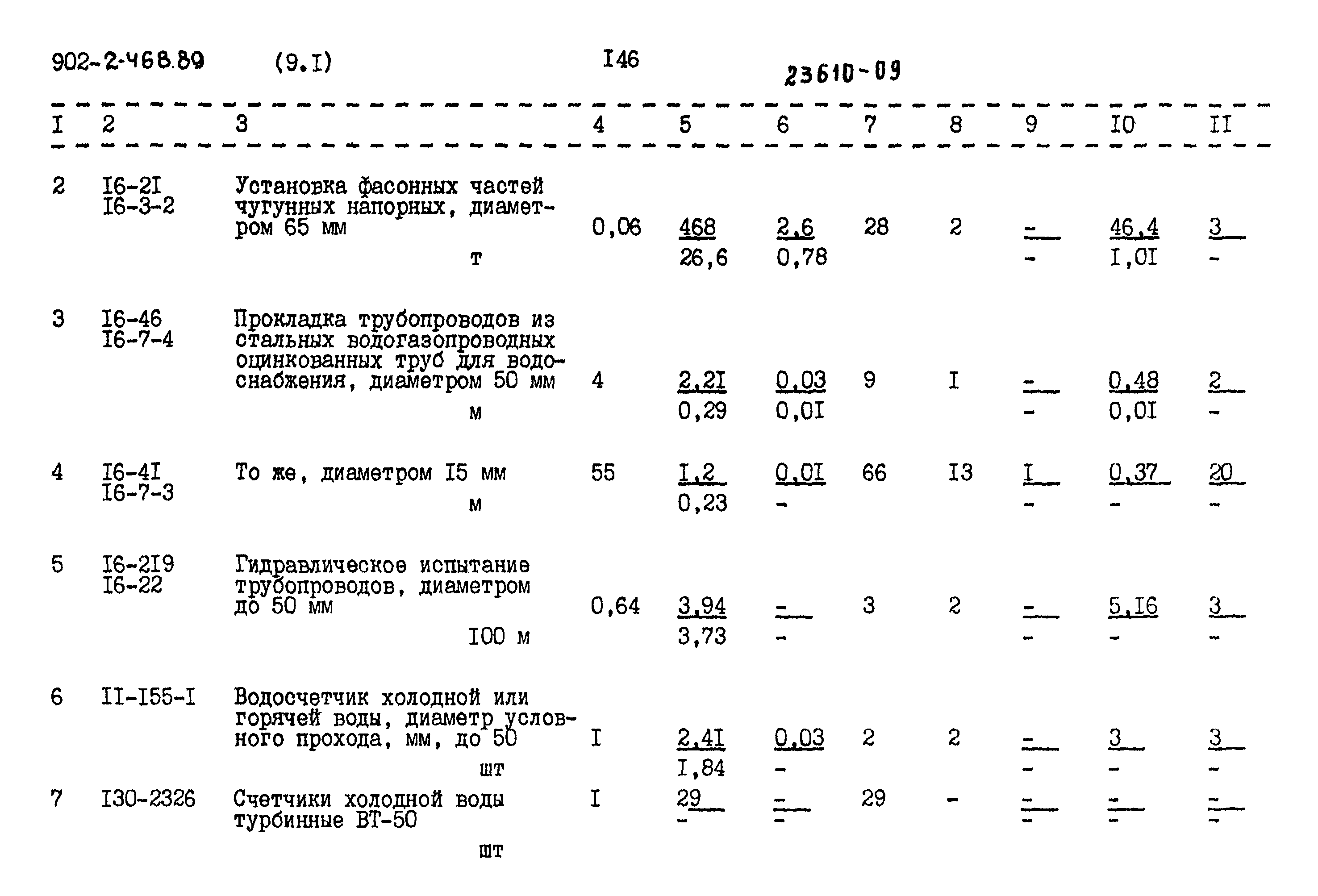 Типовой проект 902-2-468.89