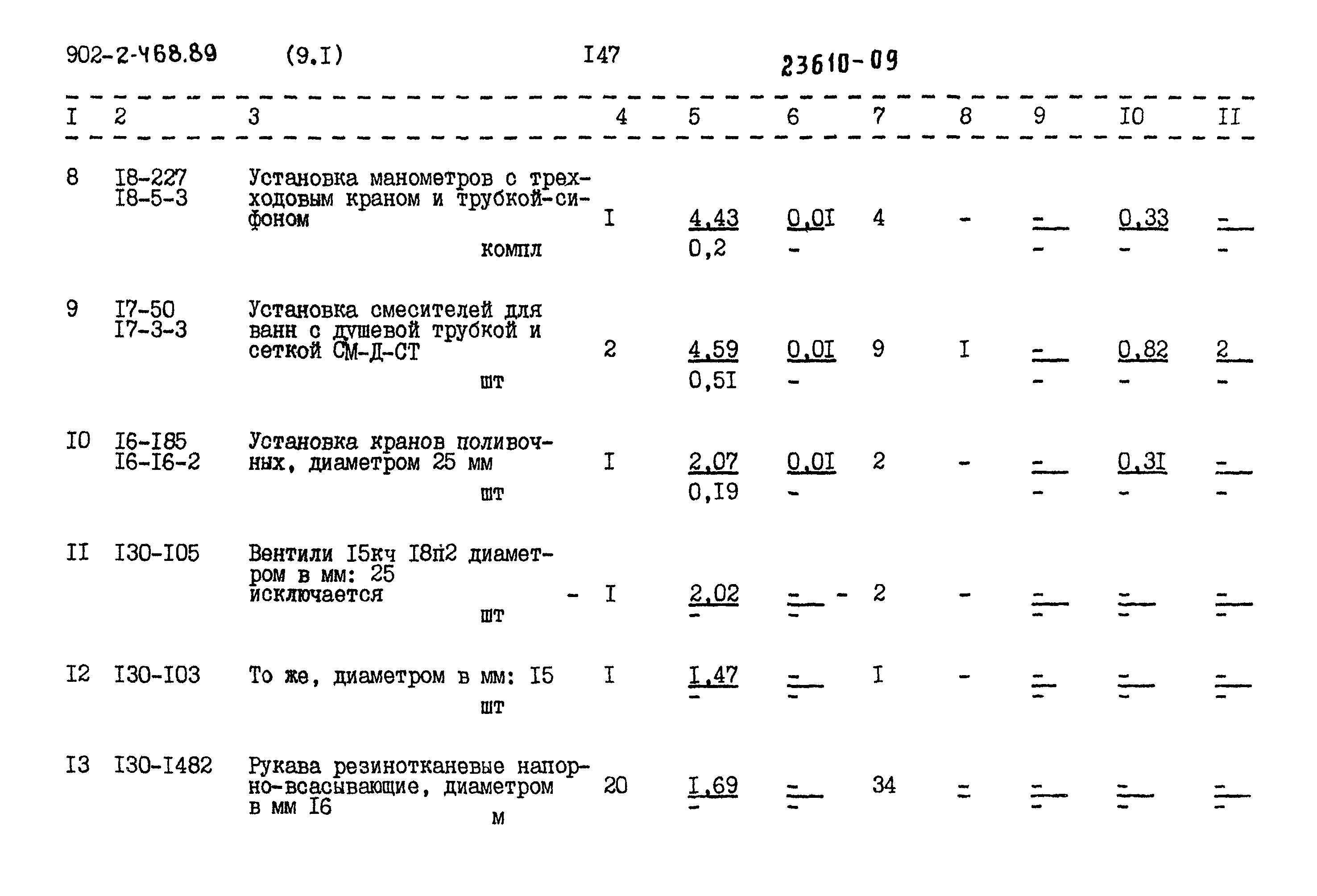 Типовой проект 902-2-468.89