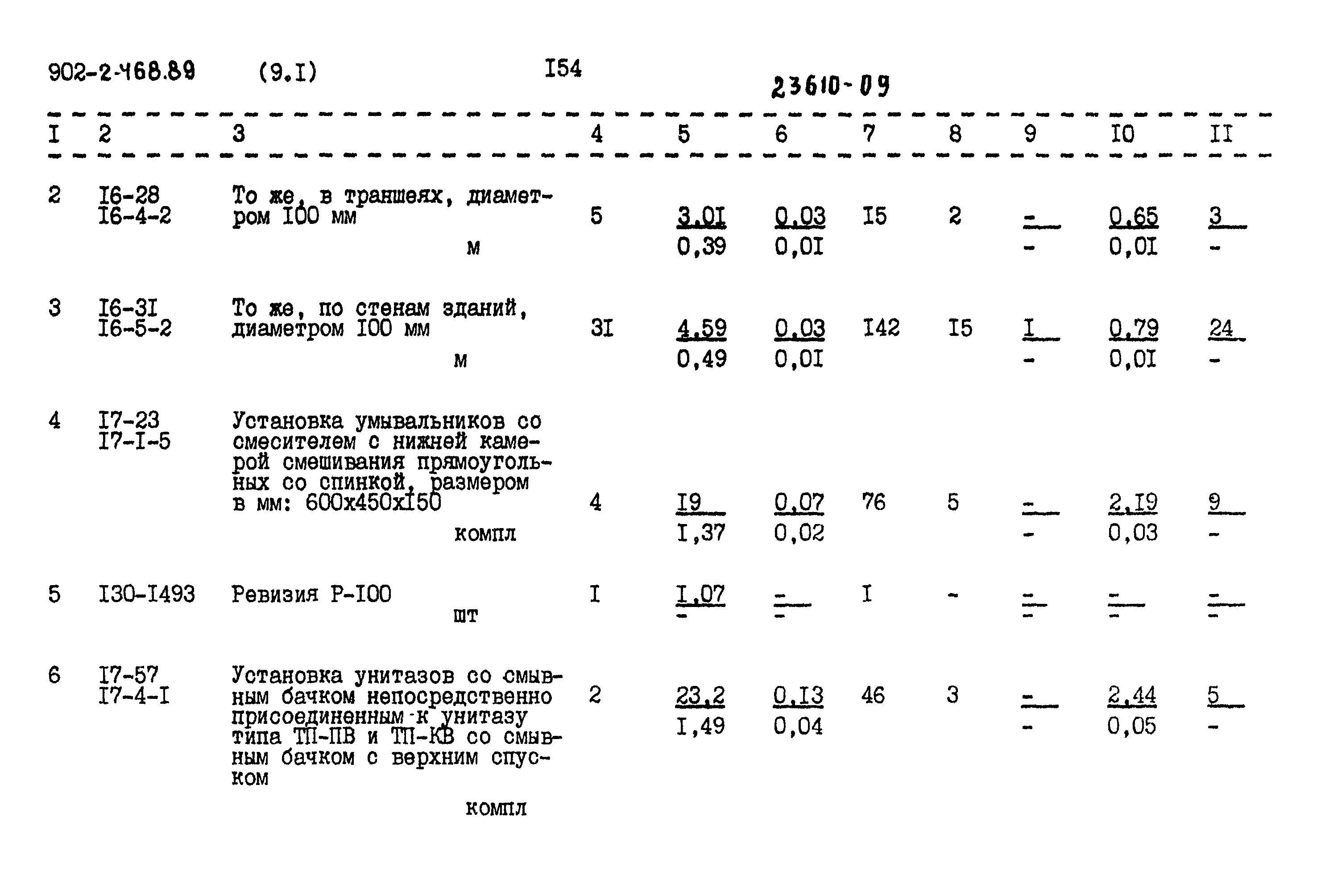 Типовой проект 902-2-468.89