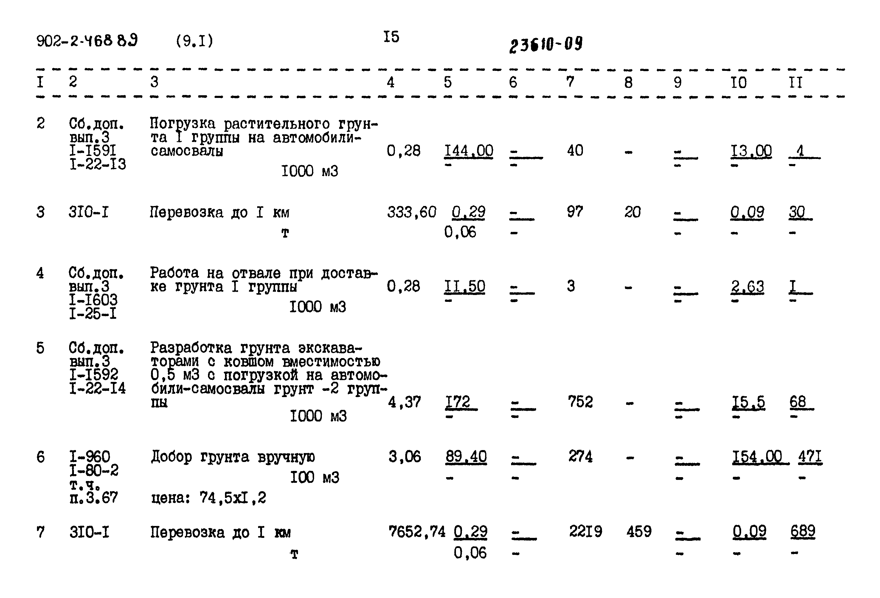 Типовой проект 902-2-468.89