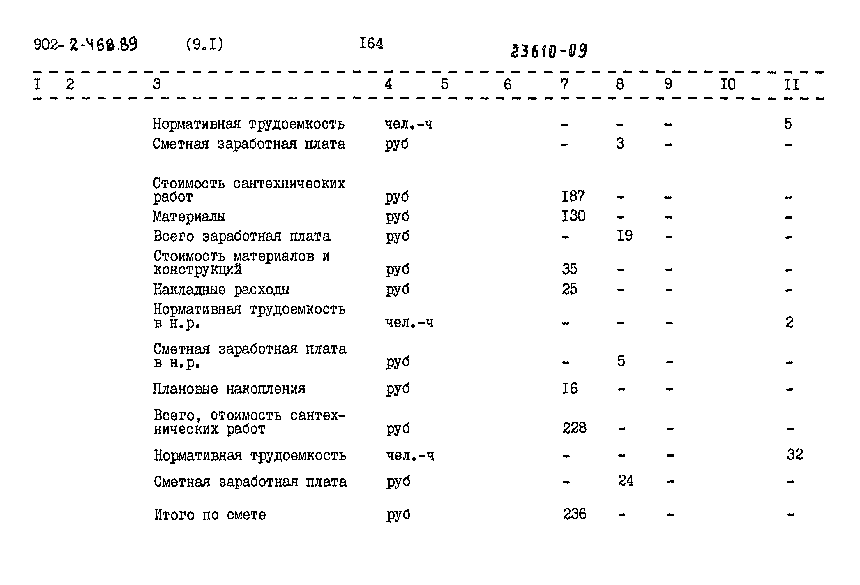 Типовой проект 902-2-468.89