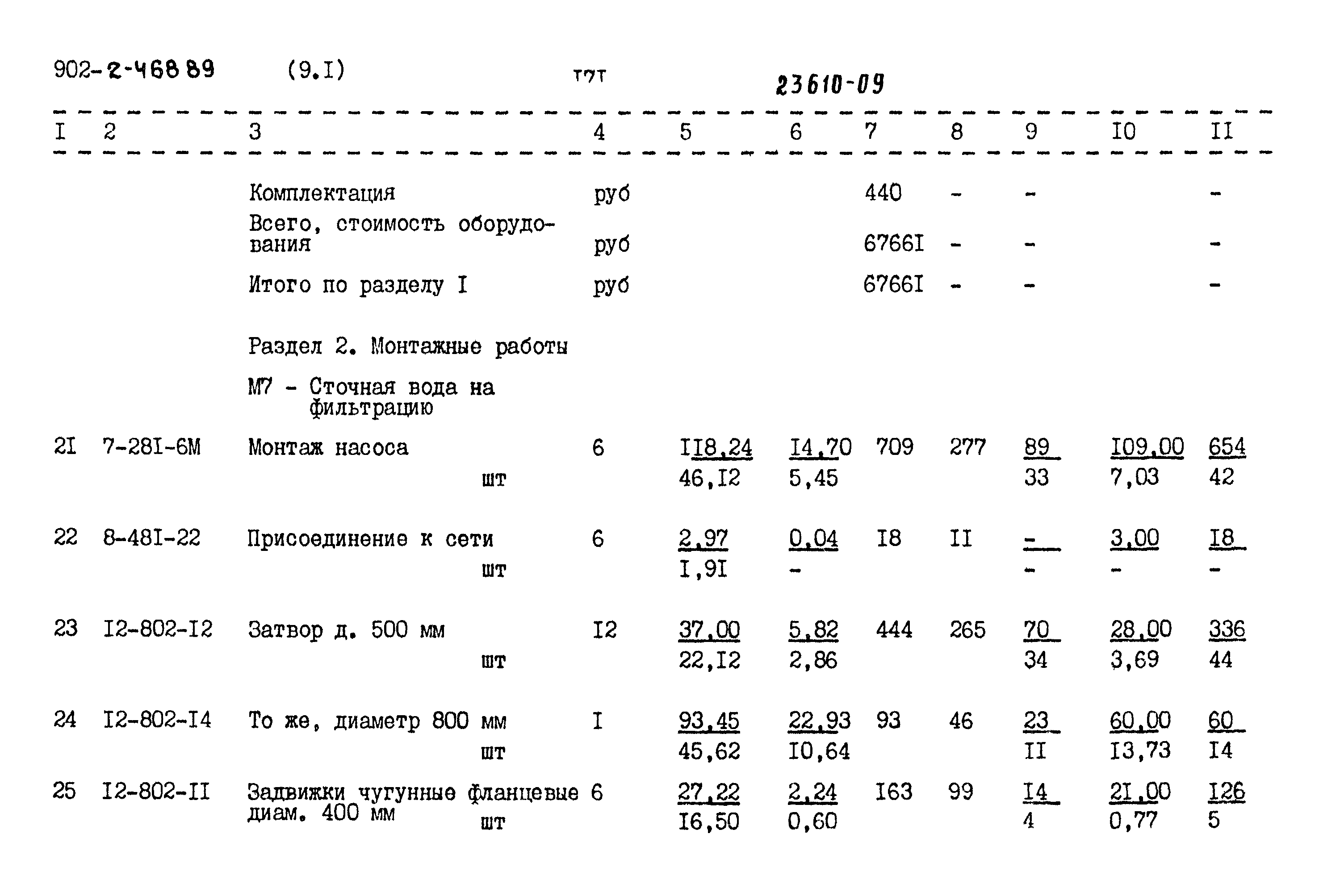 Типовой проект 902-2-468.89