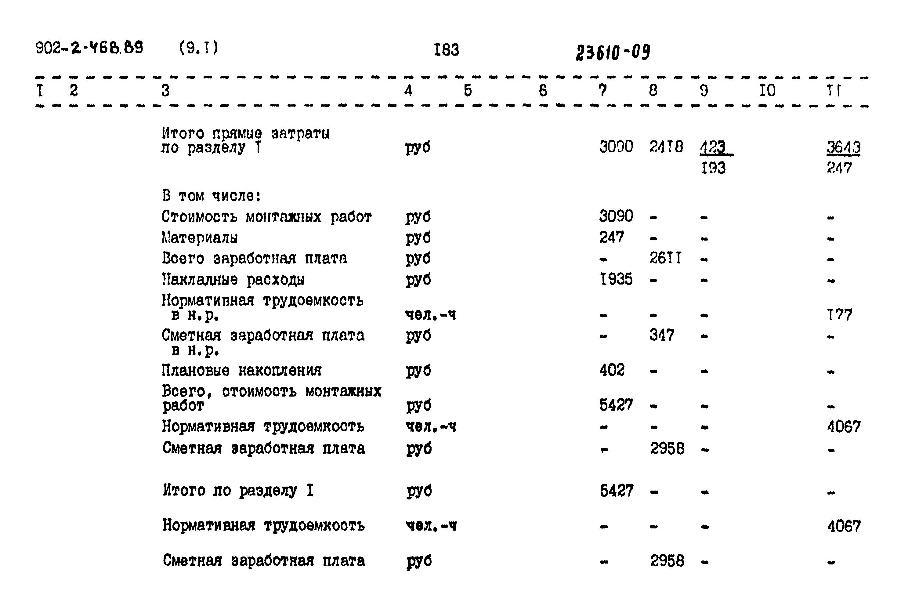 Типовой проект 902-2-468.89