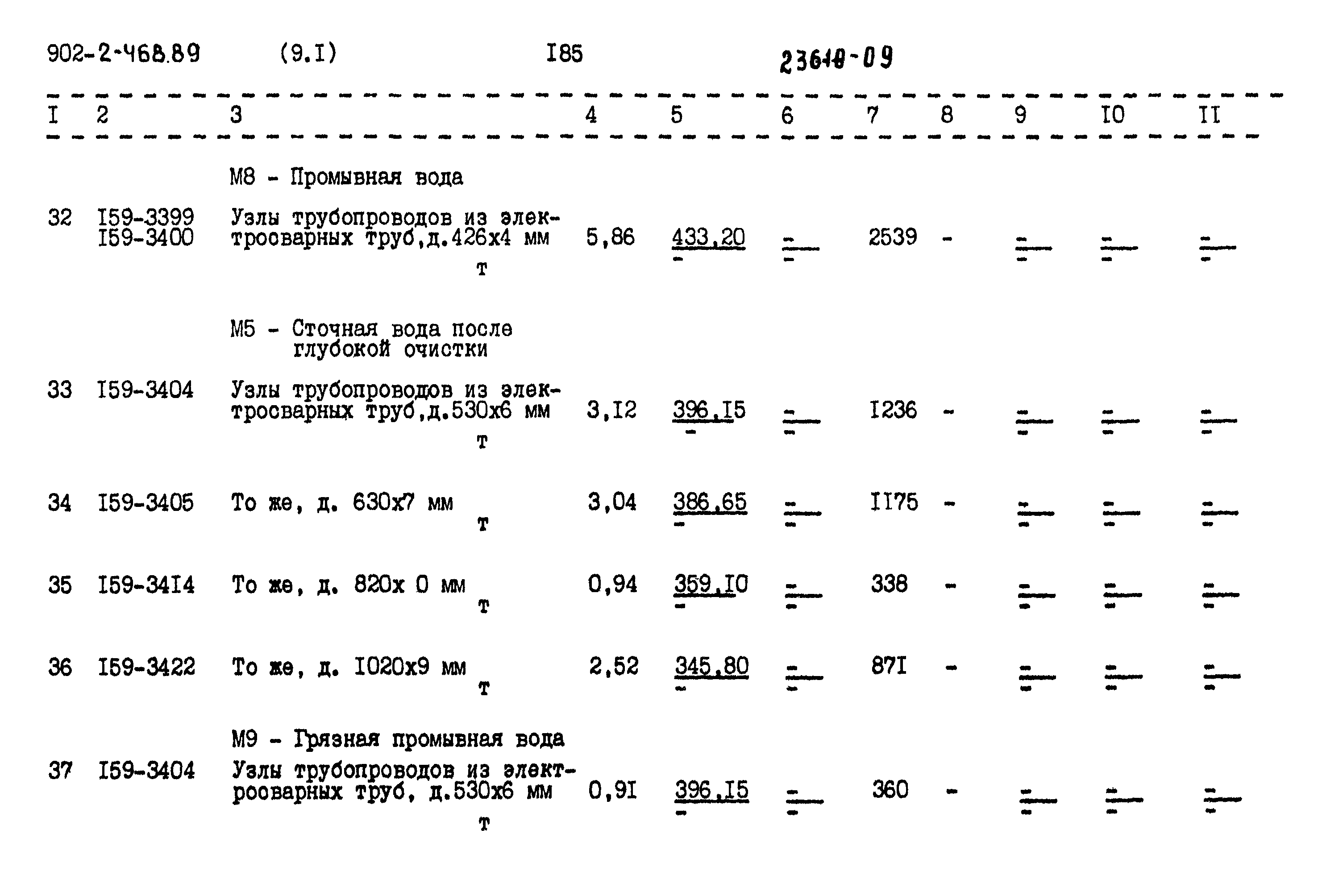 Типовой проект 902-2-468.89